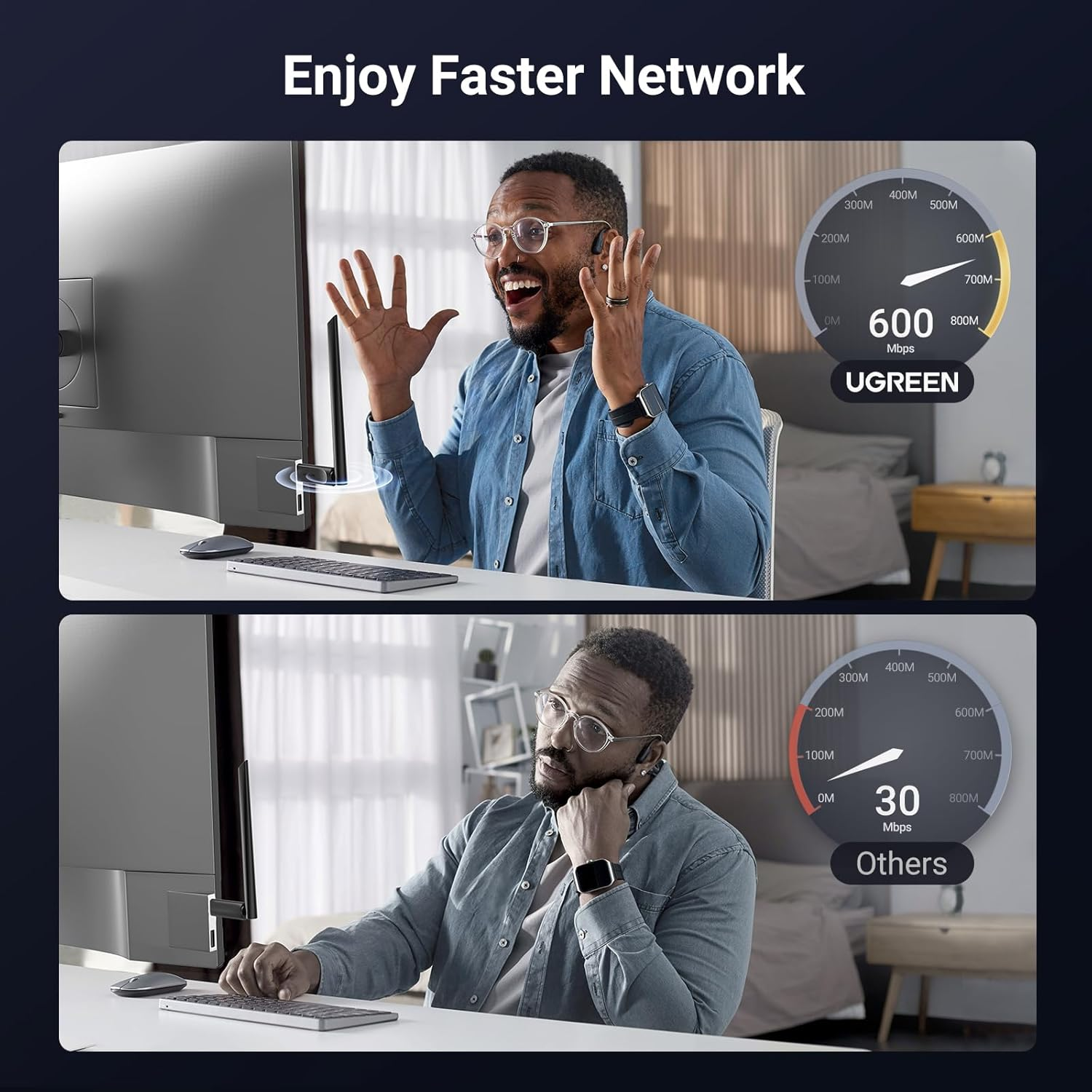 UGREEN AX900 Wifi Adapter Dual Band USB Computer Network Adapters with 6Dbi High Gain Antenna Wireless Dongle for PC Desktop Laptop Built-In Driver Supports Windows 10/11 image number 2