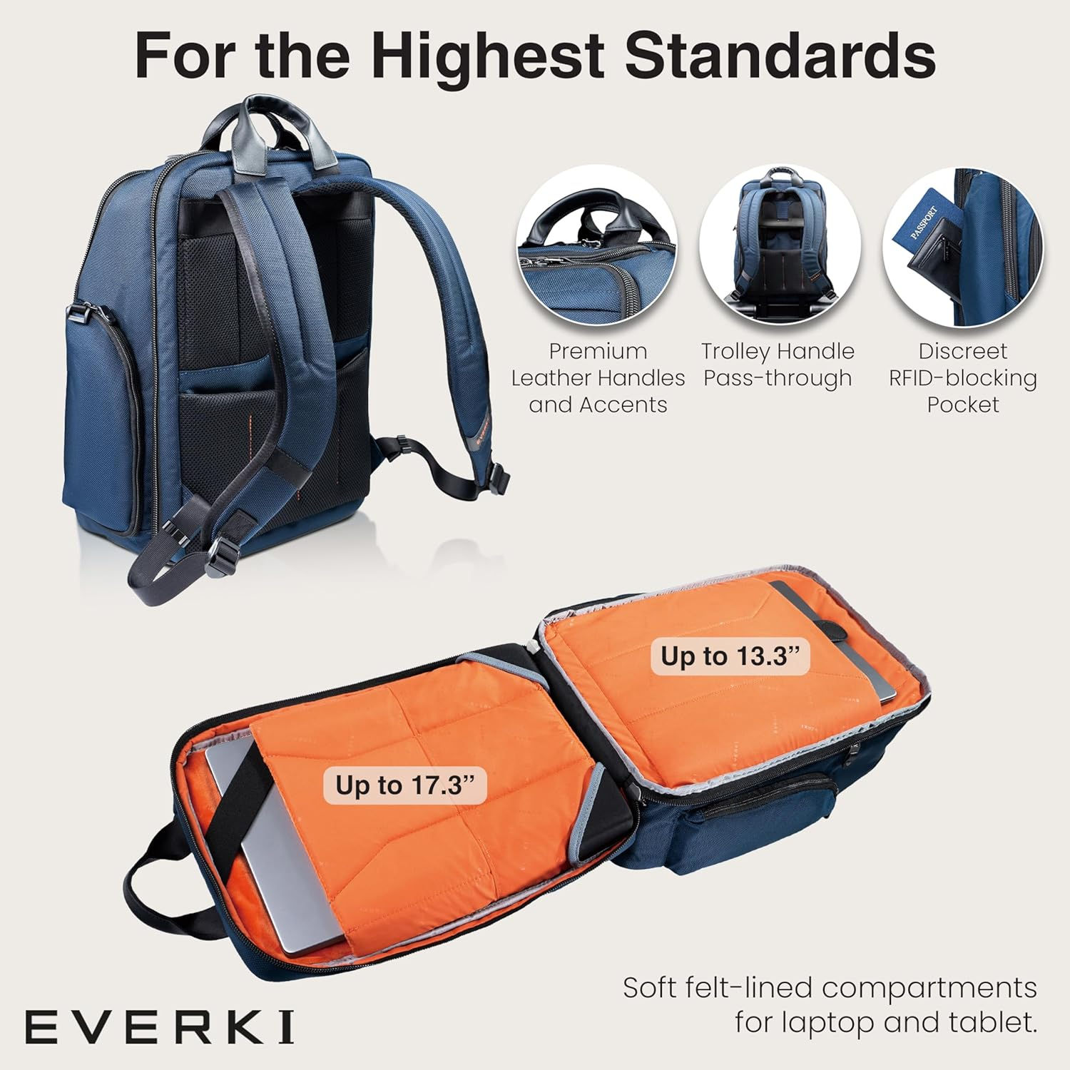 Everki Onyx Premium Business Executive Laptop Backpack image number 5