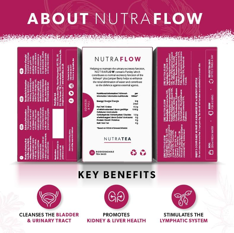 Nutratea NUTRAFLOW - UTI Tea | Urinary Infection Tea | Cystitis Teas - Eases Discomfort within the Urinary Tract - Includes Cranberry, Uva Ursi & Goldenseal - 20 Individually Wrapped Bags - Herbal Teas - (1 Pack) image number 4