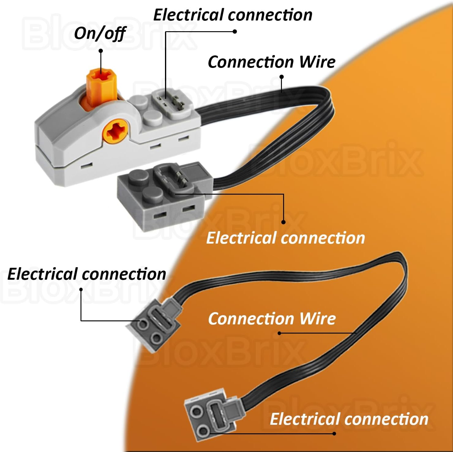 Bloxbrix 24 Pcs Power-Function Kit Motor-Remote-Control Aa-Battery-Box-8881 Light Cable Control Switch Technical-Parts, Motor Power Change Parts Compatible with Major Brands image number 2