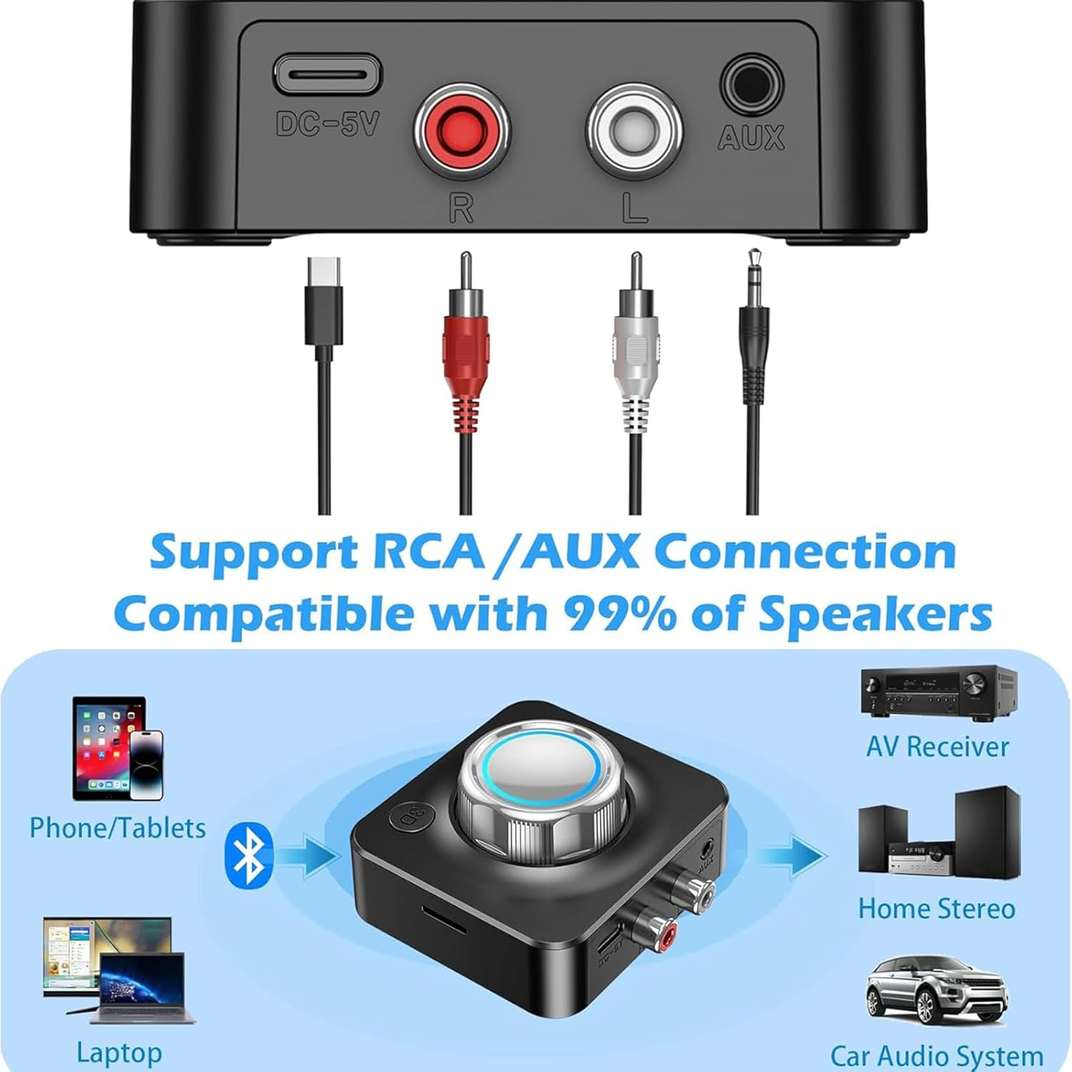 Bluetooth Receiver for Home Stereo, Audio Transmitter Receiver MP3 Player, RCA Hifi Music Adapter with 3D Surround Low Latency, for Old Speakers/Car Stereo, Support TF Card/3.5Mm Auxiliary image number 4
