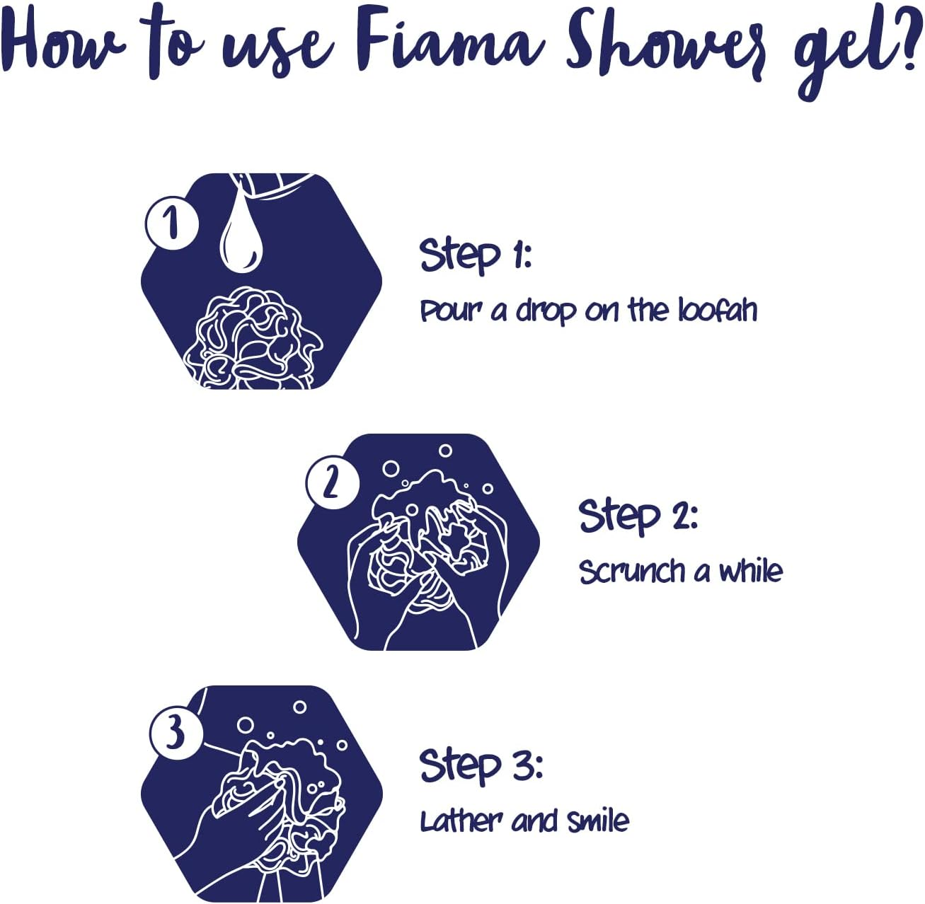 Fiama Men Shower Gel Refreshing Pulse Body Wash with Skin Conditioners for Refreshed Skin, 895 Ml Bottle