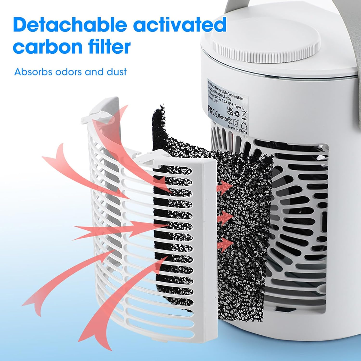 Bewinner Spray Desktop Portable Conditioner Fan with 500Ml Water Tank, Small Air Cooler Humidifier Fan 3 Speeds, USB Cooling Air Mini Conditioner for Room Office Camping (White) image number 5