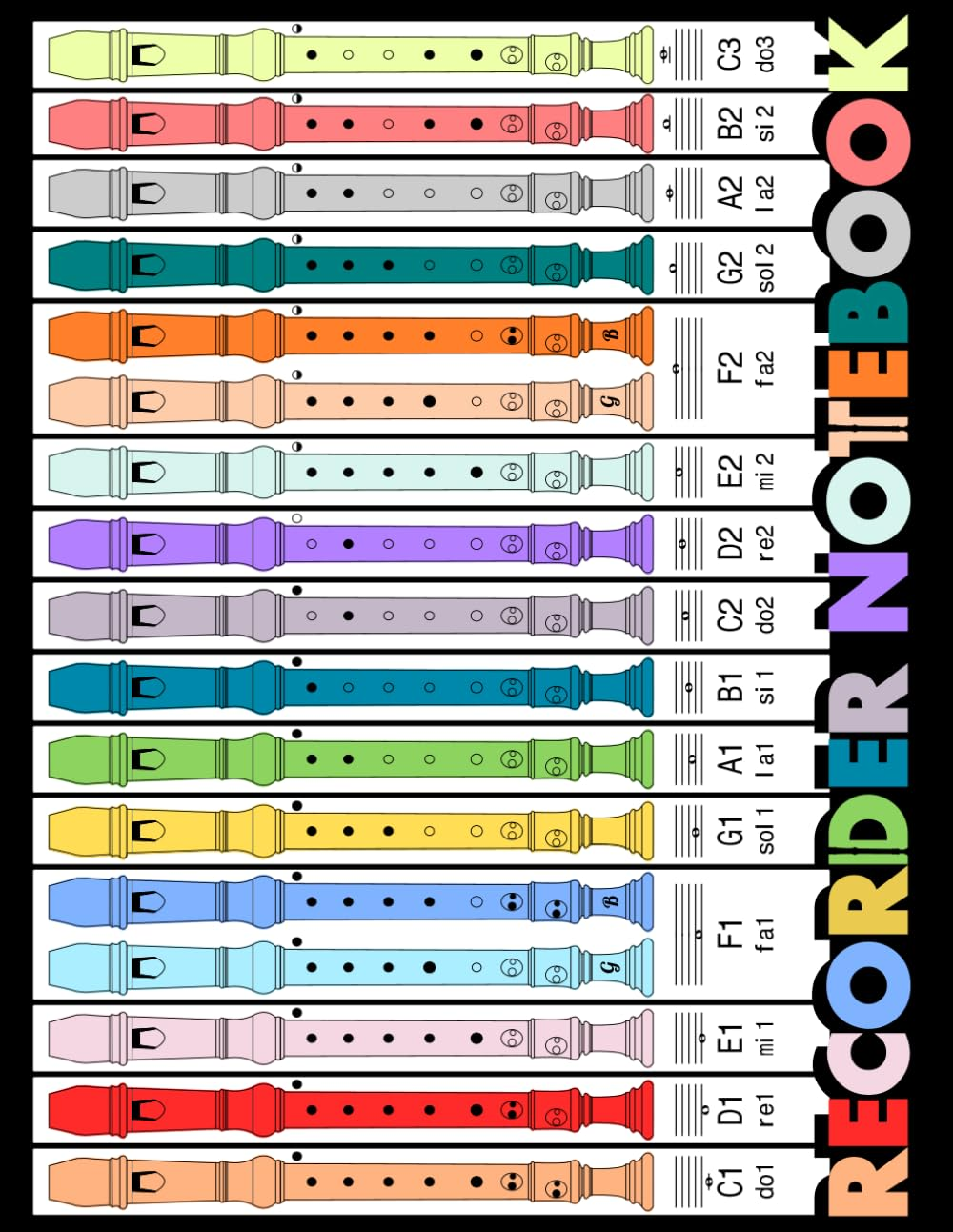 Recorder Notebook for Soprano and Tenor: Music Notebook for Recorder Players, 120 Pages, 8,5X11 IN, Blank Sheet Music