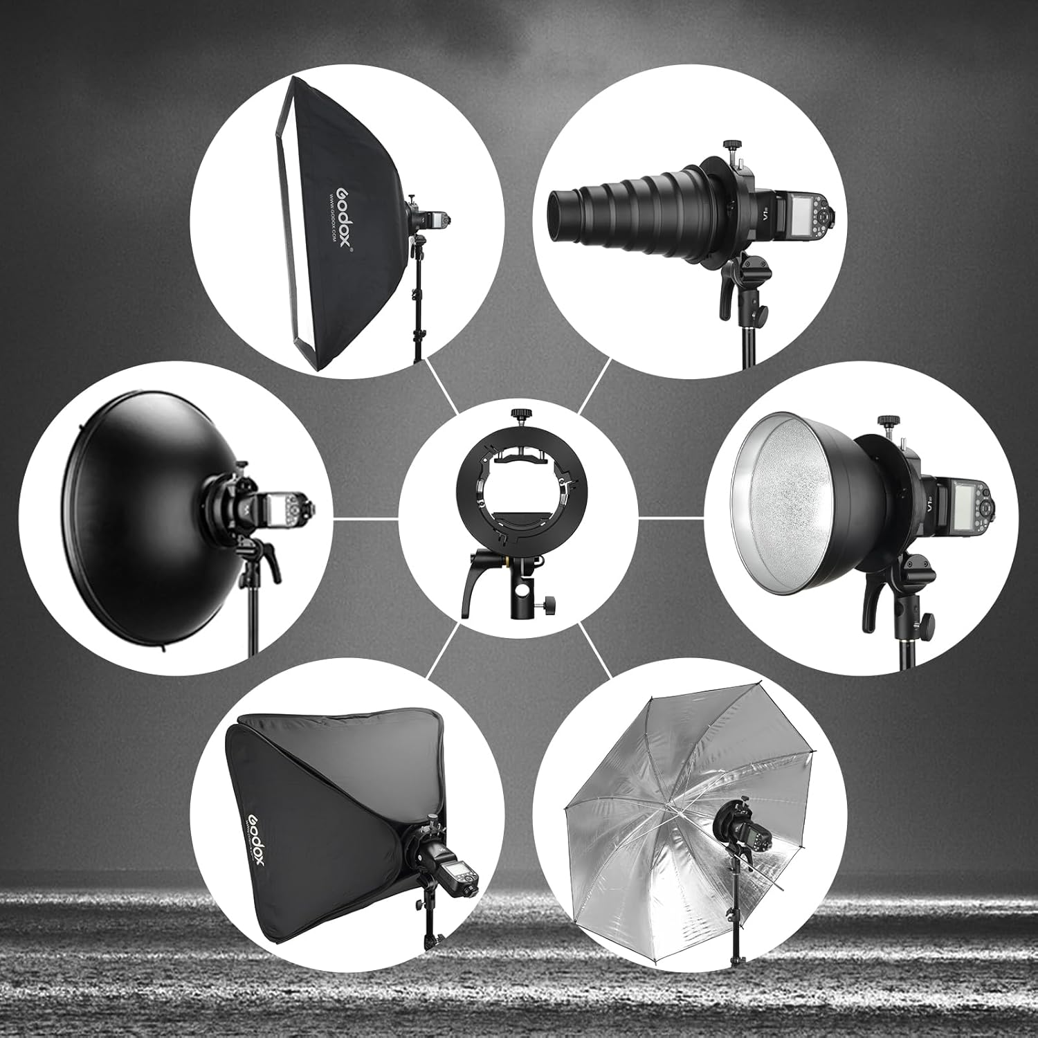 Godox S2 S-Type Flash Bracket and 80Cm Softbox Kit - Bowens Mount with Grid and Portable Bag for Studio Flash V1, Ad200Pro, V860II, TT685, TT350, Ad400Pro image number 3