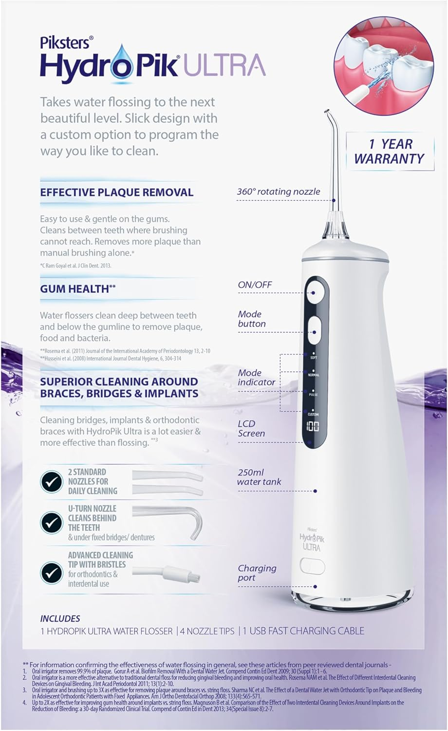 Piksters Hydropik Ultra Water Flosser