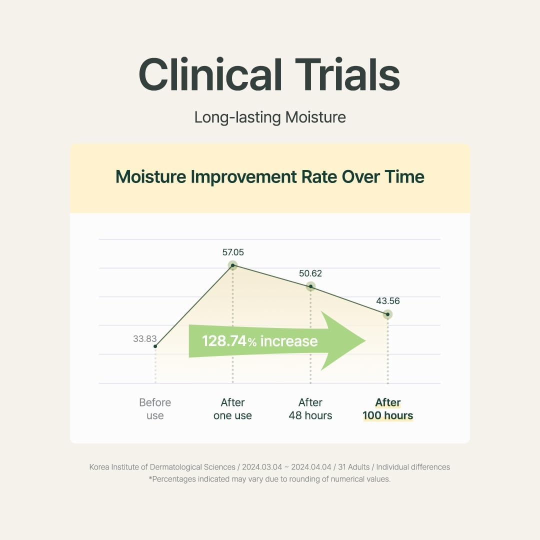 PURITO - Luminous Moisture Shea Butter Body Lotion Ocean Breeze 300Ml - Midnight Romance image number 4