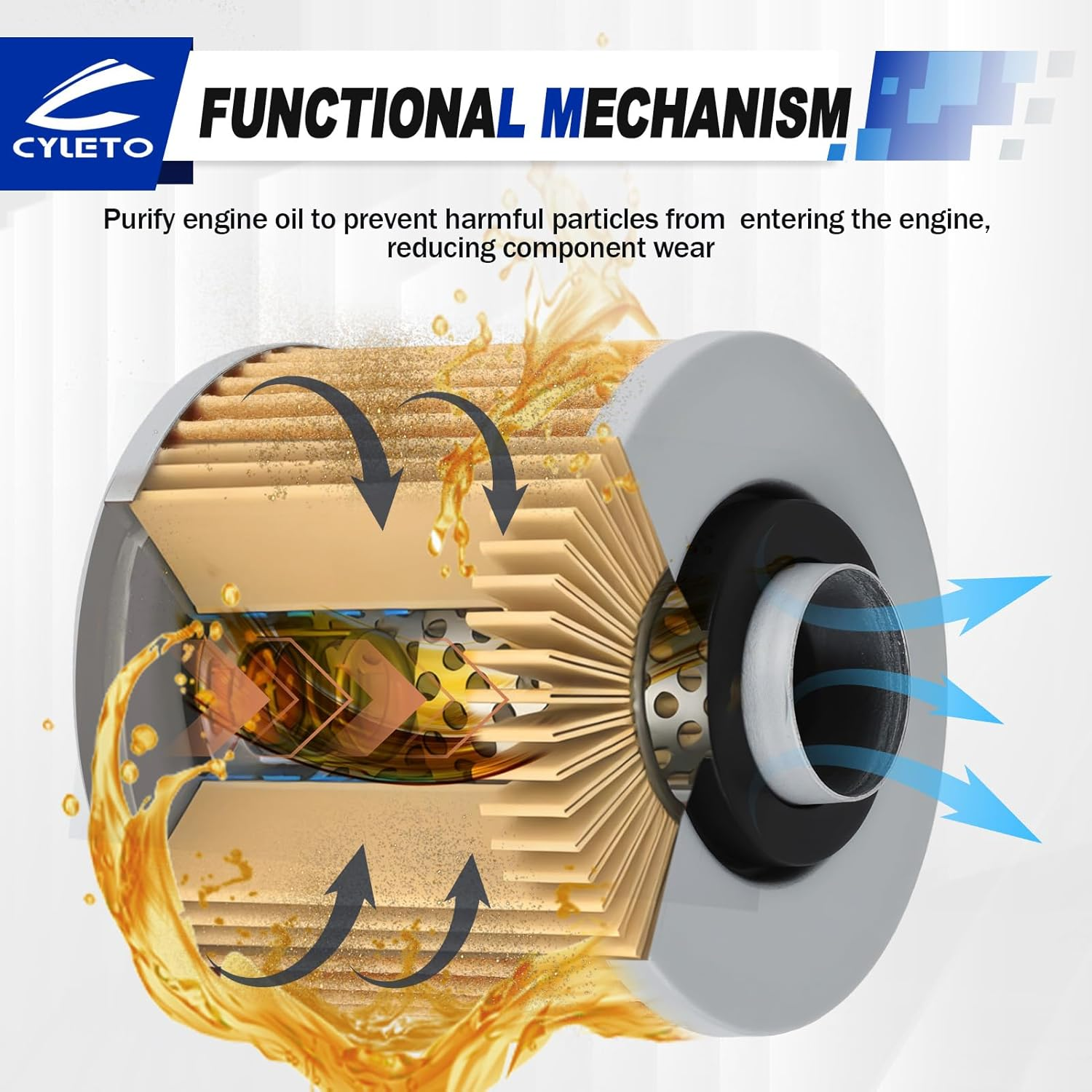 Cyleto 145 Oil Filter for YAMAHA XVS650 XVS 650 V-Star Custom 650 XV250 XV 250 Virago V-Star 249 XVS1100 YFM 700 Raptor YFM 600 Grizzly image number 3