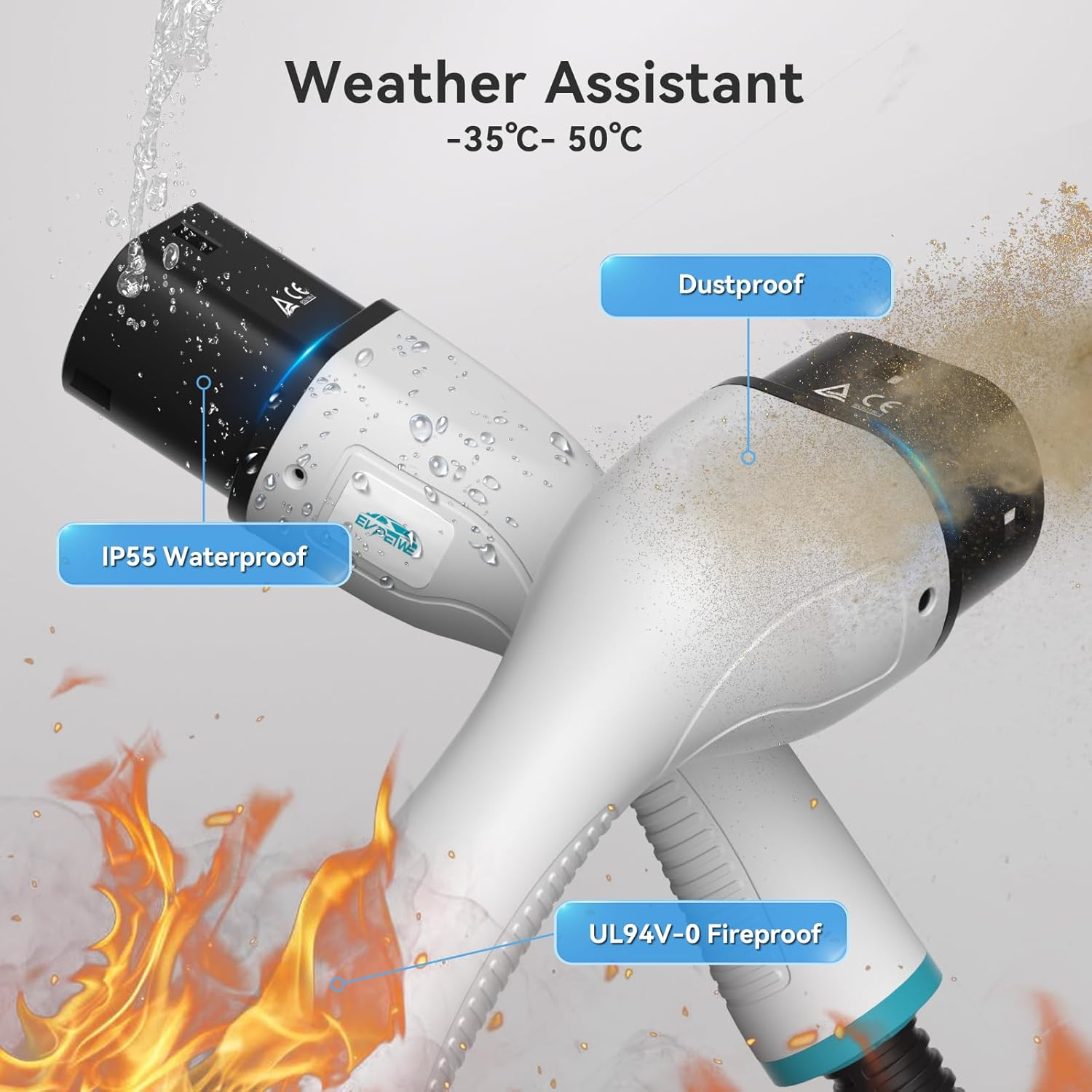 22Kw 32A Type 2 to Type 2 EV Charging Cable, 10M Portable Type 2 EV Charger Cable | 480V | 3 Phase | IP55 | for All IEC62196-2 Evs & Plug-In Hybrid Mennekes Model 3/Y BYD MG4, RCM Certified image number 6