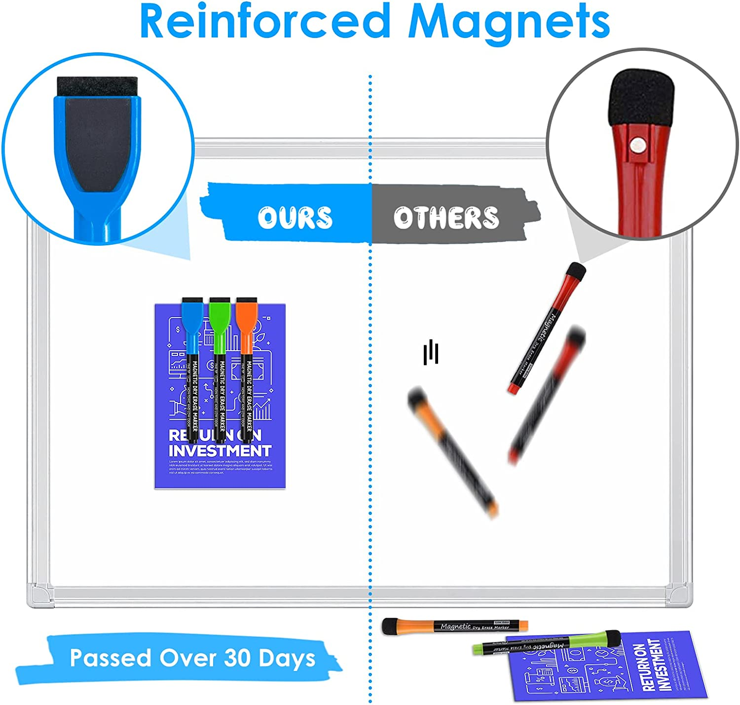 Maxtek Whiteboard Pens Magentic, Fine Tip Dry Wipe Pens, Assorted Colours, White Board Markers Erasable with Eraser, Low Odour Thin Whiteboard Pens image number 5