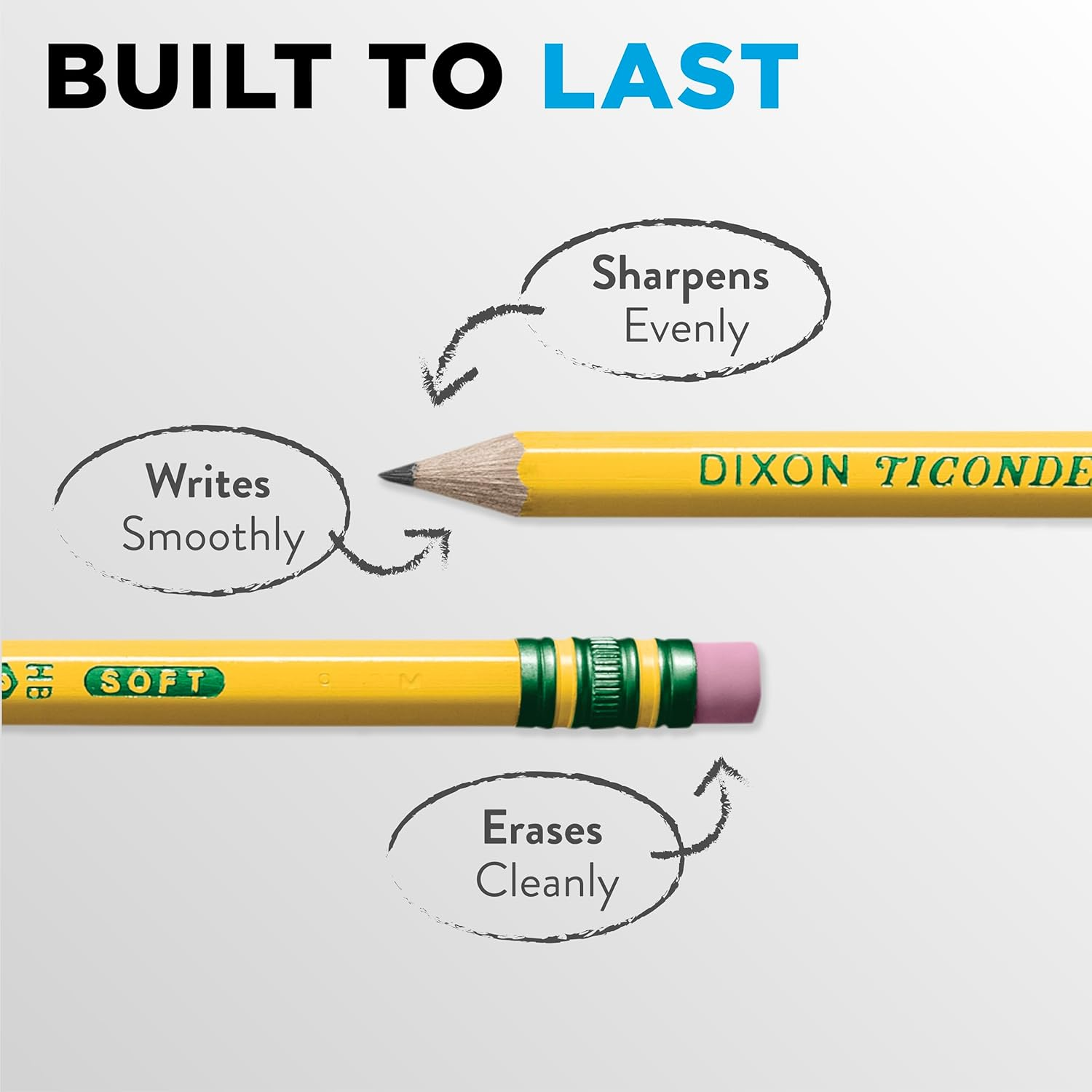 Ticonderoga Dixon Wood-Cased 2HB Pencils, Pre-Sharpened, Box of 30, Yellow (13830) image number 4