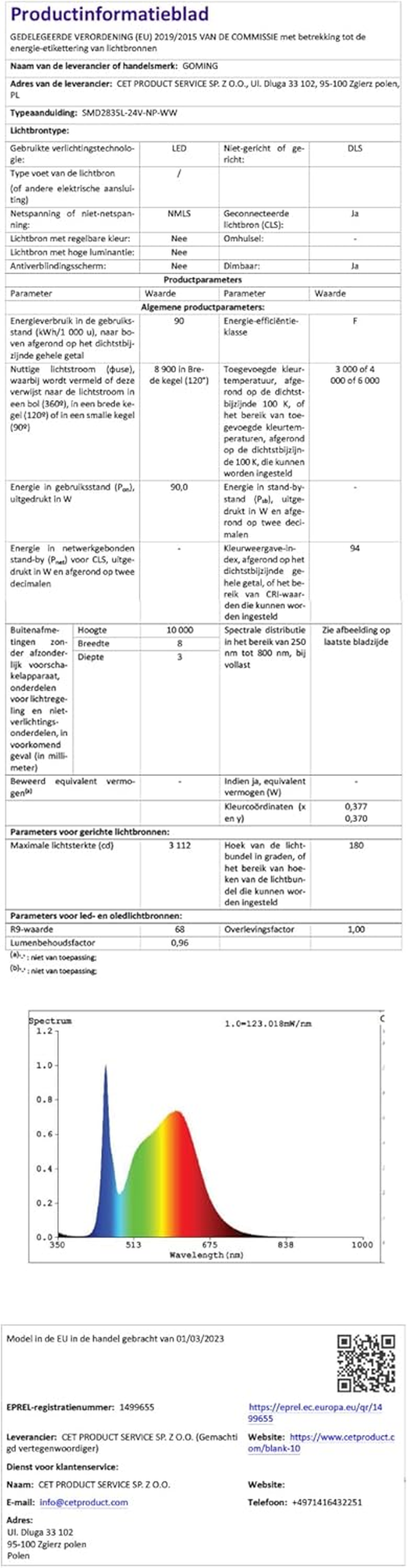 GOMING 24V 10M RGB LED Strip 120W High Density 1200LED 3535SMD High Brightness IP20 Not Waterproof Flexible Cuttable LED Strip for Home Decoration (Power Supply and RGB Controller Not Included) image number 3