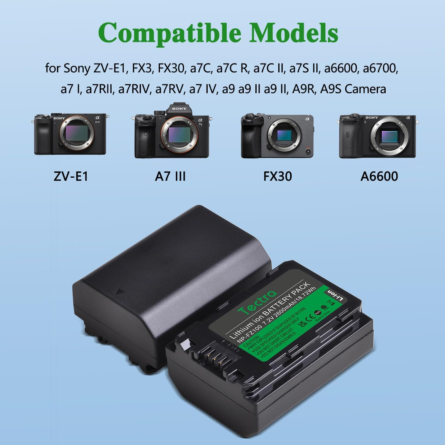 Tectra 2-Pack NP-FZ100 Battery with Type-C PD 20W Fast Charger Case for Sony ZV-E1 FX3 FX30 A7 III A6600 A6700 A7S III A7 IV A7R III A7C A9 A9 II A9R A9S A7R IV A7R V image number 6