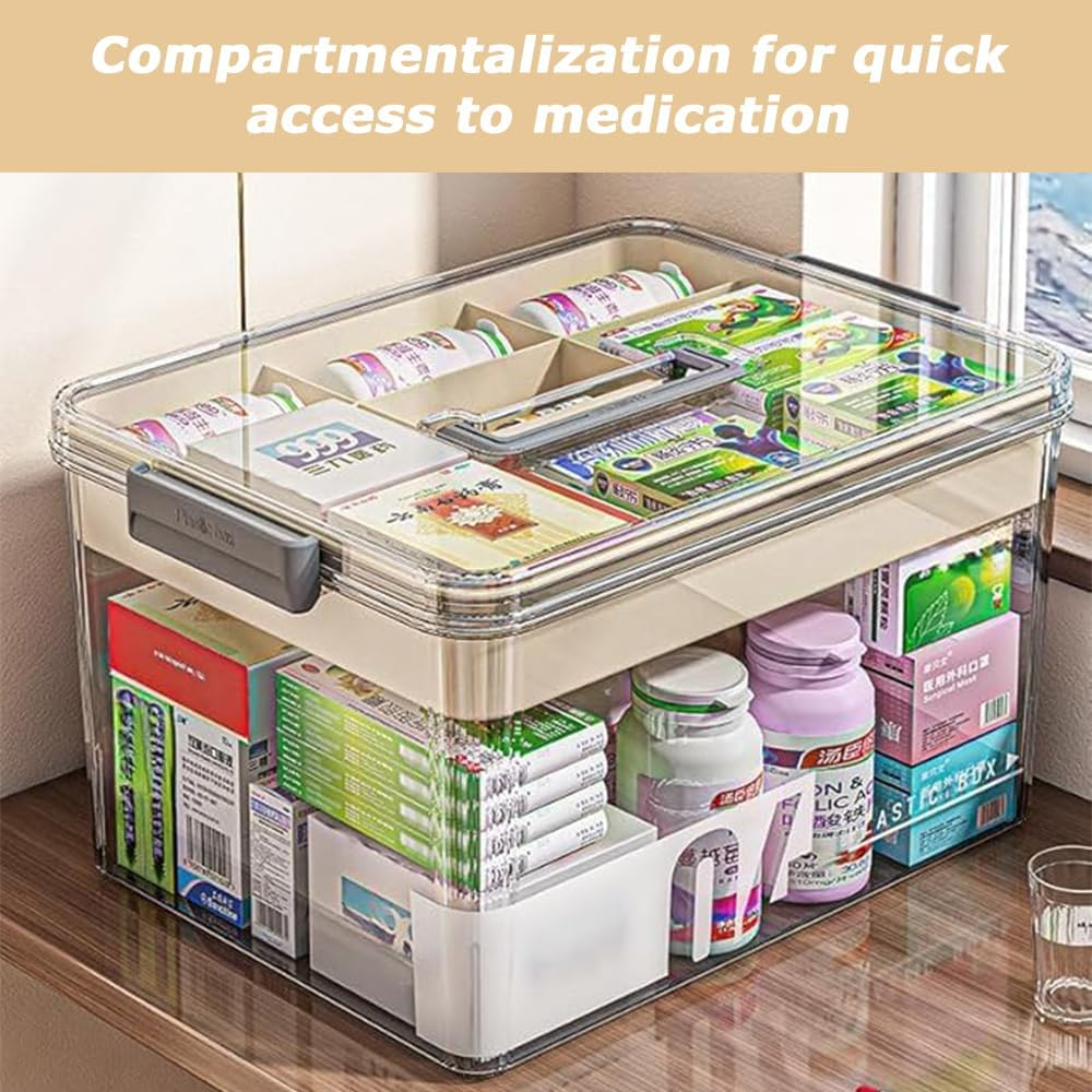 Large Capacity Medicine Storage Box with Handle and Multi-Layer Design, Portable Plastic Pill Organizer for Home, Office, Travel, First Aid & Sundries Storage image number 6