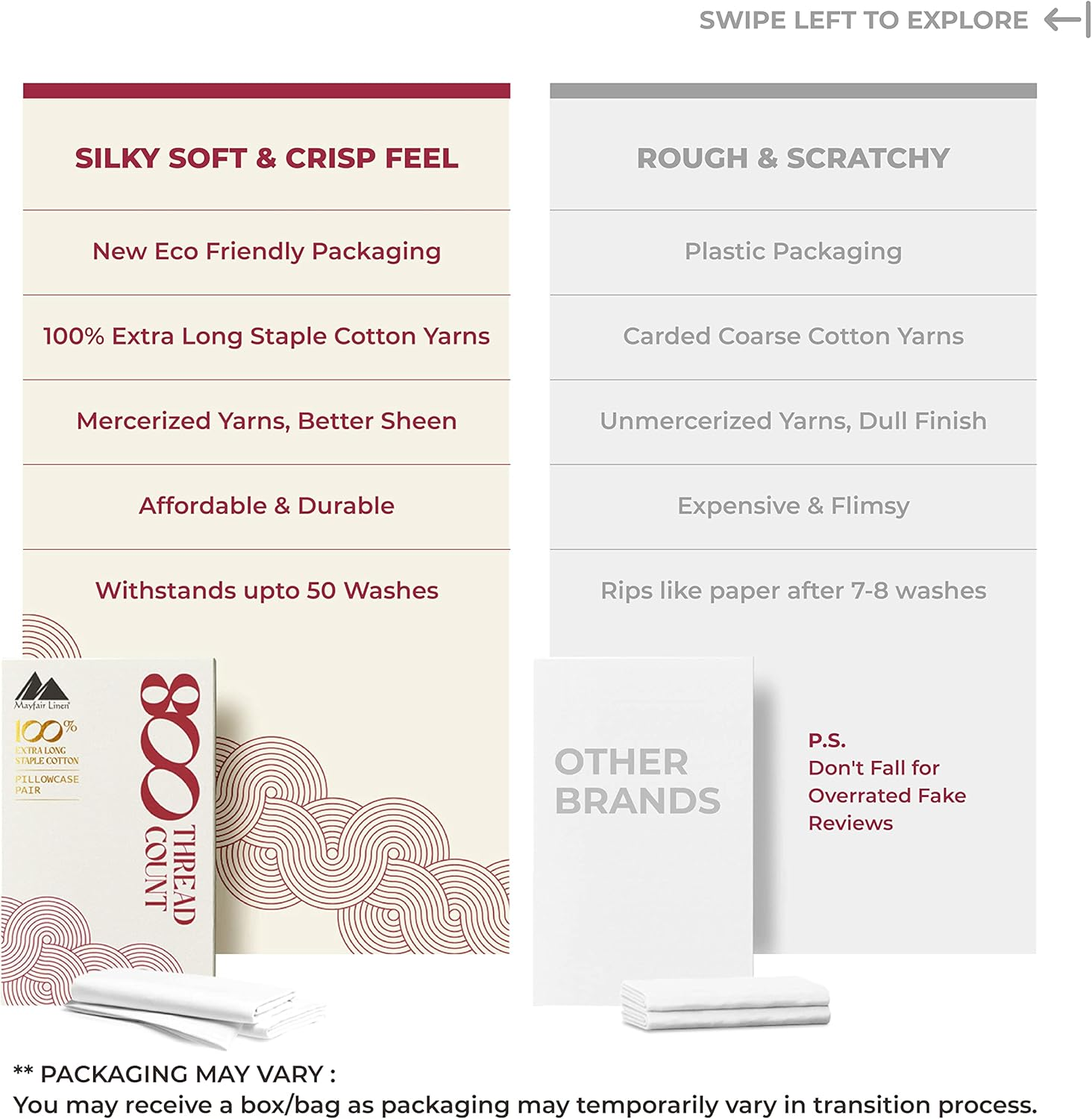 100% Egyptian Cotton Sateen Weave 800 Thread Count Queen Fitted Sheet with Elastic All around - Fits Mattress Upto 18'' by Mayfair Linen White