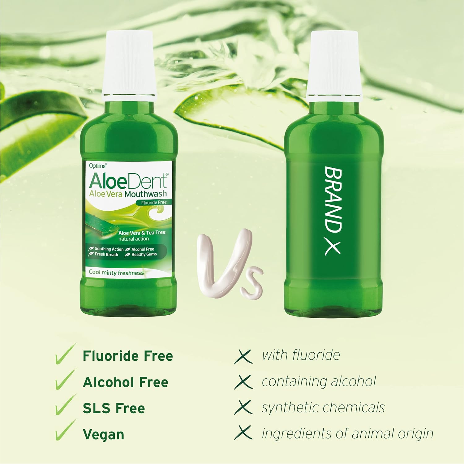 Aloe Dent Aloe Vera Mouthwash, Fluoride Free, Natural Action, Vegan, Cruelty Free, SLS Free, Alcohol Free, for Healthy Gums, 250Ml (Pack of 2) image number 4