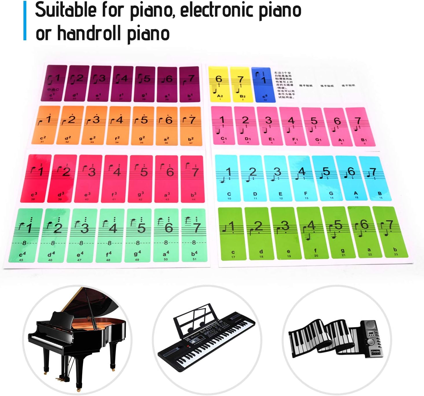 RAYWE Piano Keyboard Keys Stickers for Beginners for 88/61/54 Keys Piano image number 1