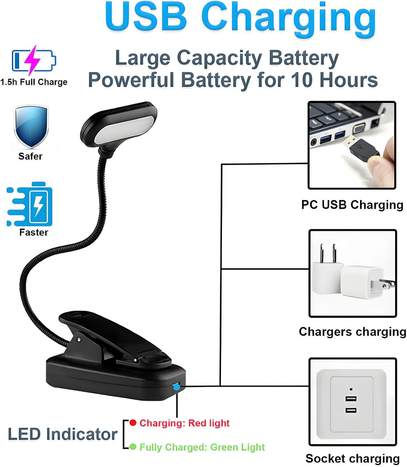 Clip on Book Light,Led Book Light, Rechargeable Reading Light,360&deg; Flexible Book for Reading at Night, Eye Caring 3 Color Temperatures,10 Hrs Runtime for Kids,Bed Tablet image number 2
