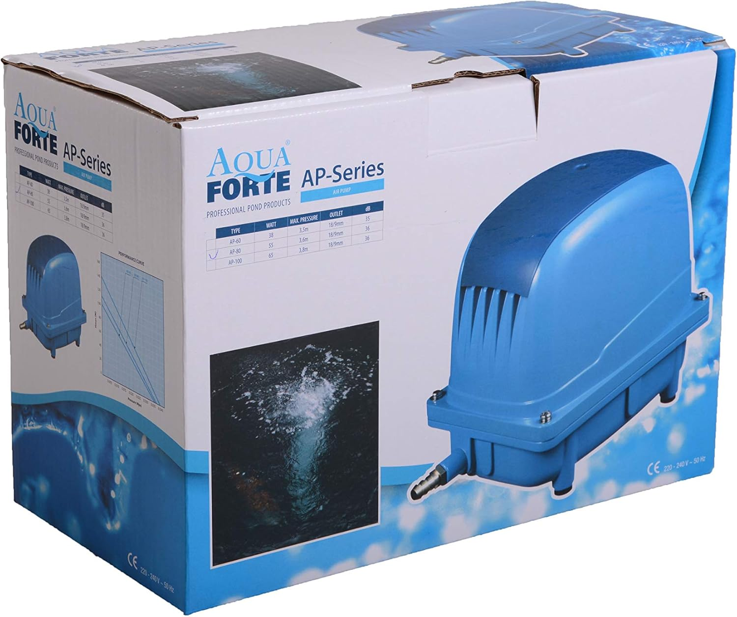 Aquaforte Energy Saving Air Pump