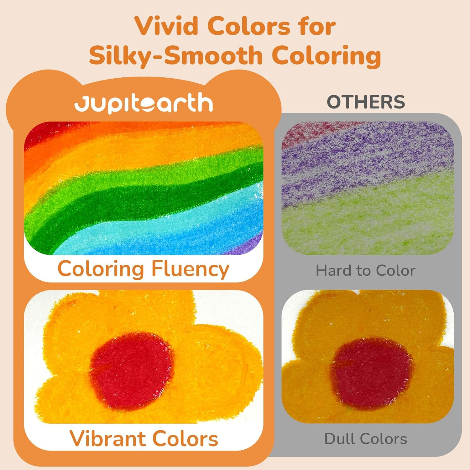 24-Color Crayons for Toddlers 1-3 and Kids 4-8, Non-Toxic Washable Crayons, Ultra-Silky Easy-Grip Art Supplies, Ideal Coloring Boys and Girls - Multicolored（36Pack) image number 3