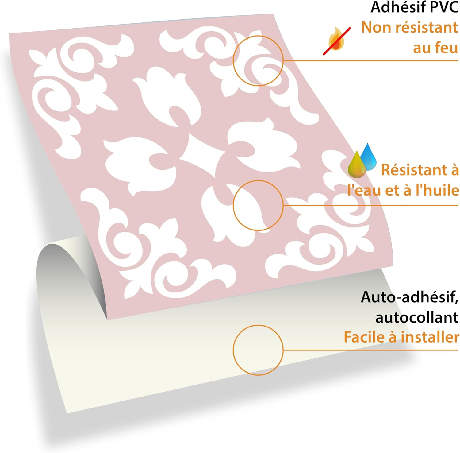 WALPLUS 15Cm 48 Pcs Sevilla Light Pink Wall Tile Stickers Peel and Stick Backsplash Self-Adhesive Vinyl Home Decor DIY Living Room Splashbacks Spring Easter Decoration Tile Paint Stick on Tiles Ideas image number 1