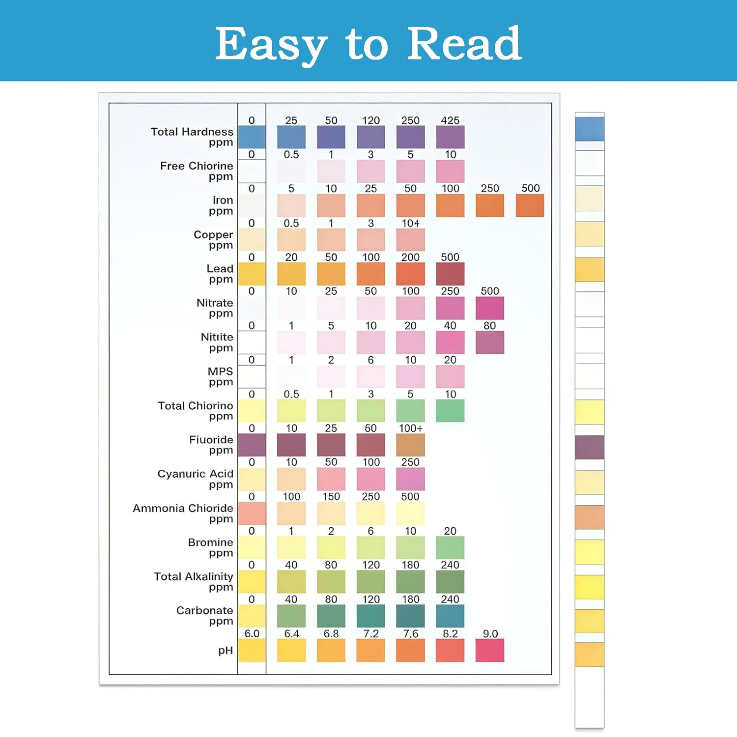 Gdsanlian 16 in 1 Water Test Kit - High Sensitivity Drinking Water Test Kit -Test Strips Detect PH, Lead, Iron & Many|Home Water Purity PH Test Strips for Aquarium, Pool, Well & Tap Water image number 4