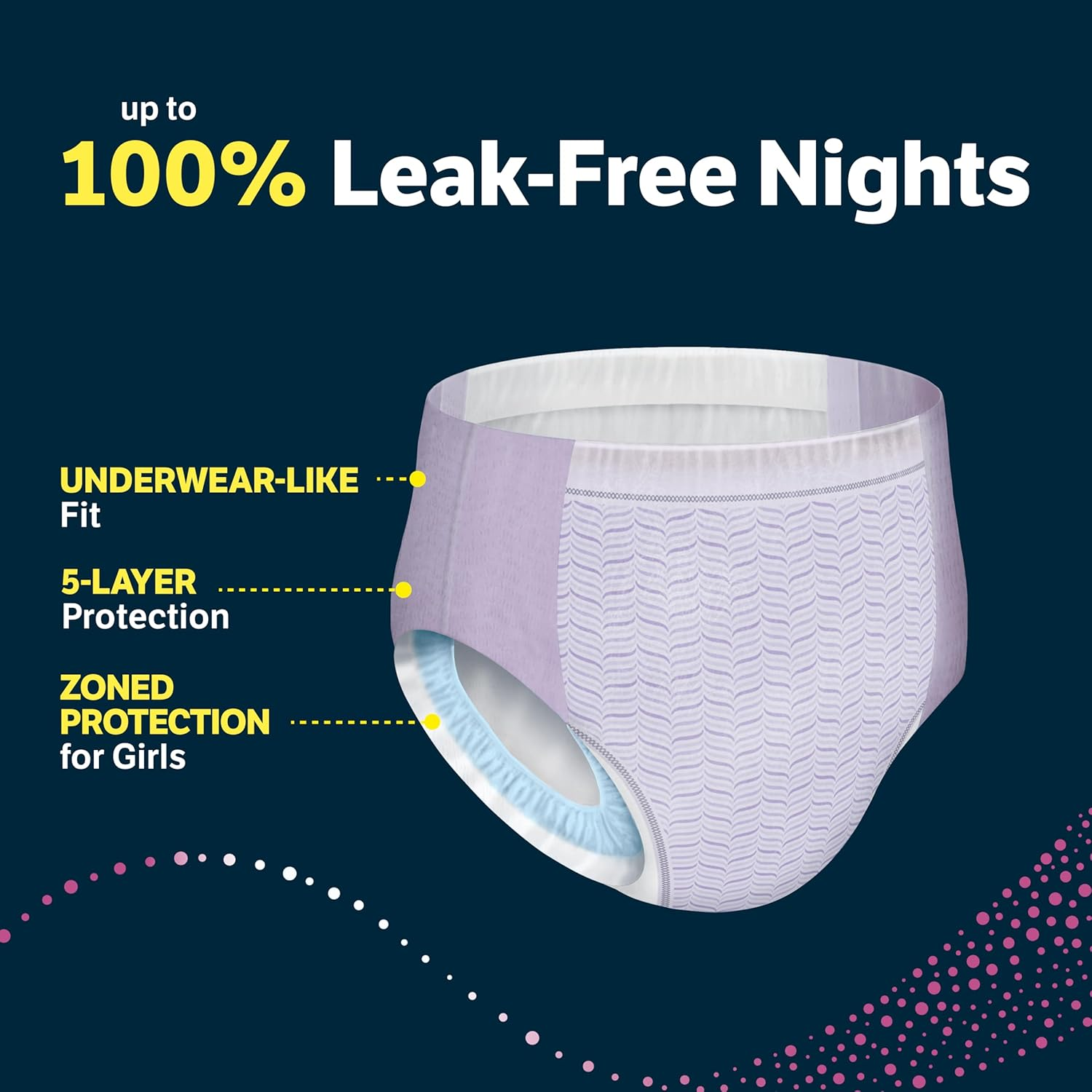 Goodnites Nighttime Underwear image number 6