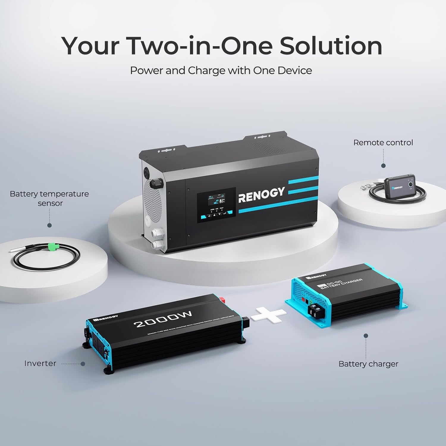 Renogy 2000W Pure Sine Wave Inverter Charger 12V DC to 120V AC Surge 6000W Off-Grid Solar Inverter Charger for RV Boat Home W/Lcd Display, Compatible with Lithium Battery