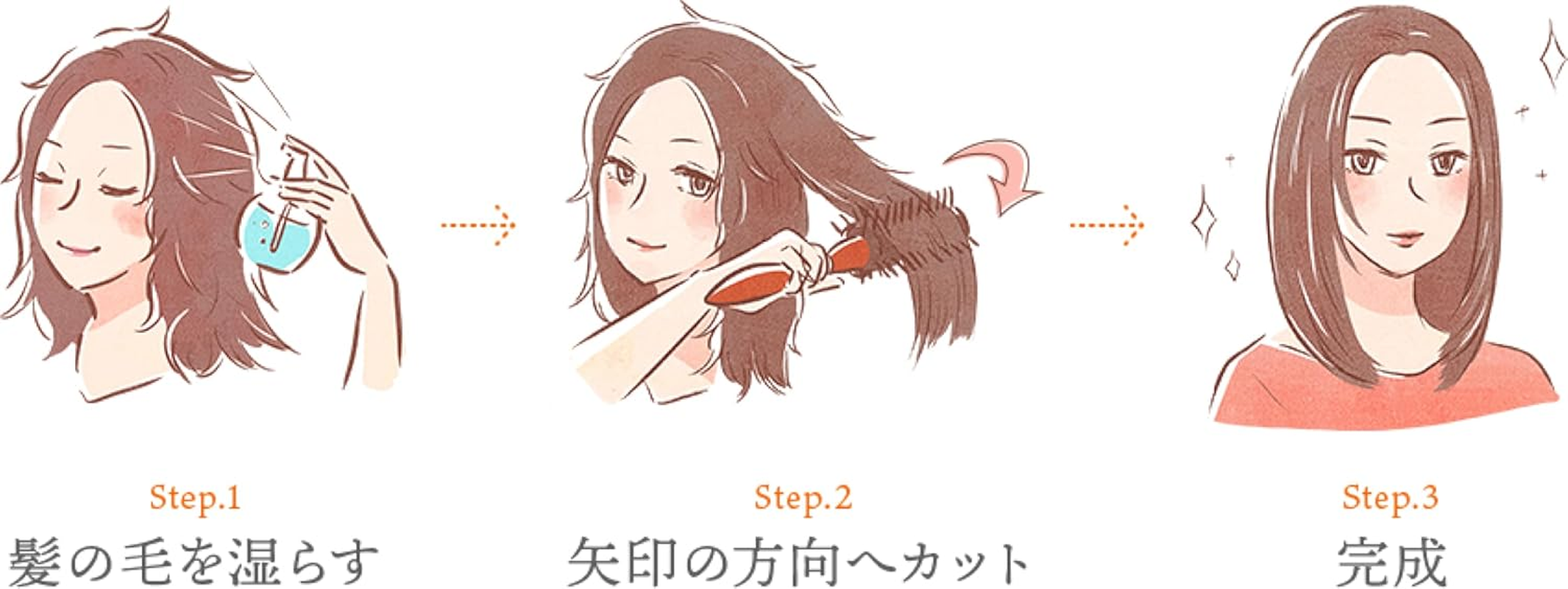 Rose De Marrakech (ROSE DE MARRAKECH) Easy Haircut at Home! Rolling Type Haircut Leather Coupe image number 2