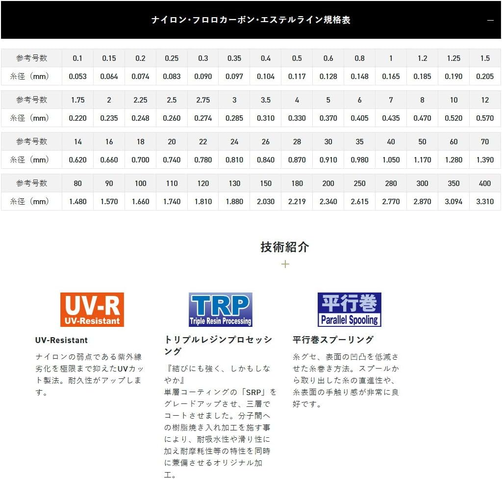 Sunline Beach Special Visible Tomatoes, 492.2 Ft (150 M), Single Item, No. 1.75, Orange Red image number 1