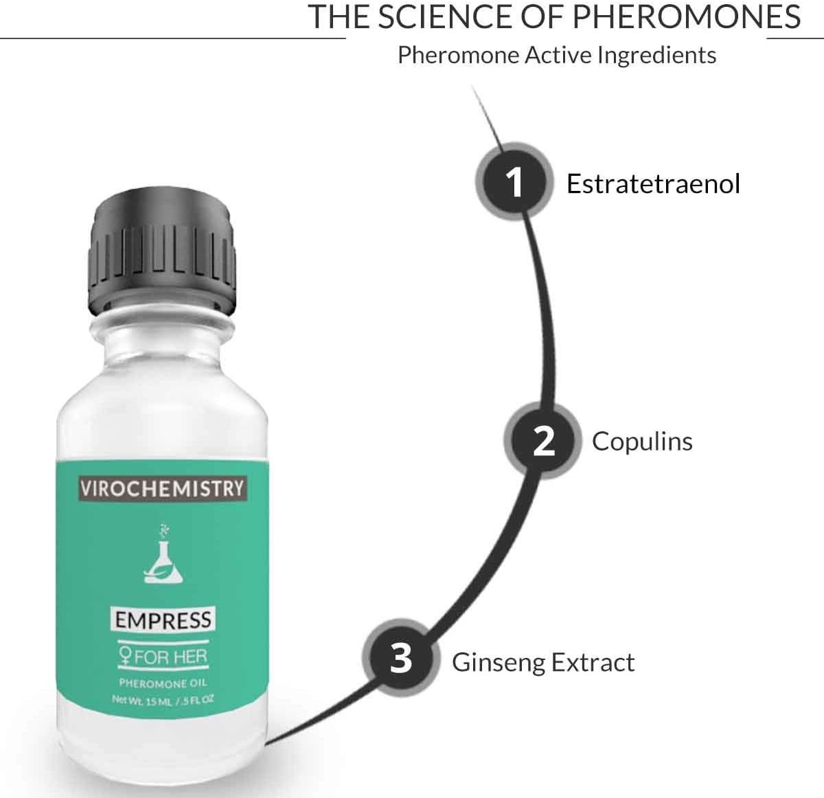 Pheromones for Women (EMPRESS) - Elegant, Ultra Strength Organic Fragrance Body Perfume Oil 15Ml Concentrate [Human Grade Pheromones to Attract Men] image number 2