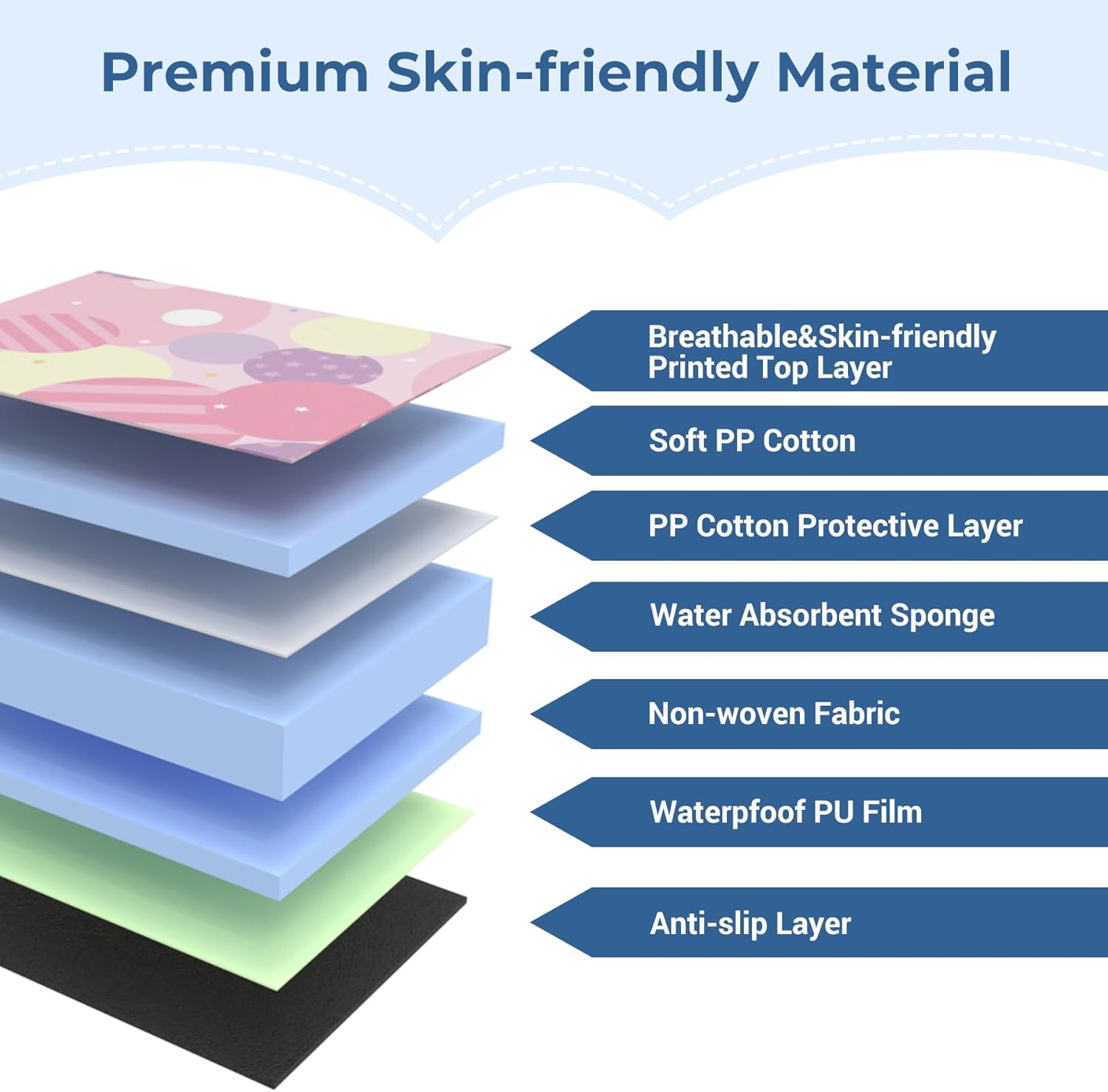 COOLBEBE Car Seat Protector for Potty Training, 2 Pack Dry Waterproof Car Seat Liner Toilet Training for Baby Infant Toddler, Piddle Pads Cover Car Seat Pad for Strollers & Carseat (Pink,2Pc) image number 4