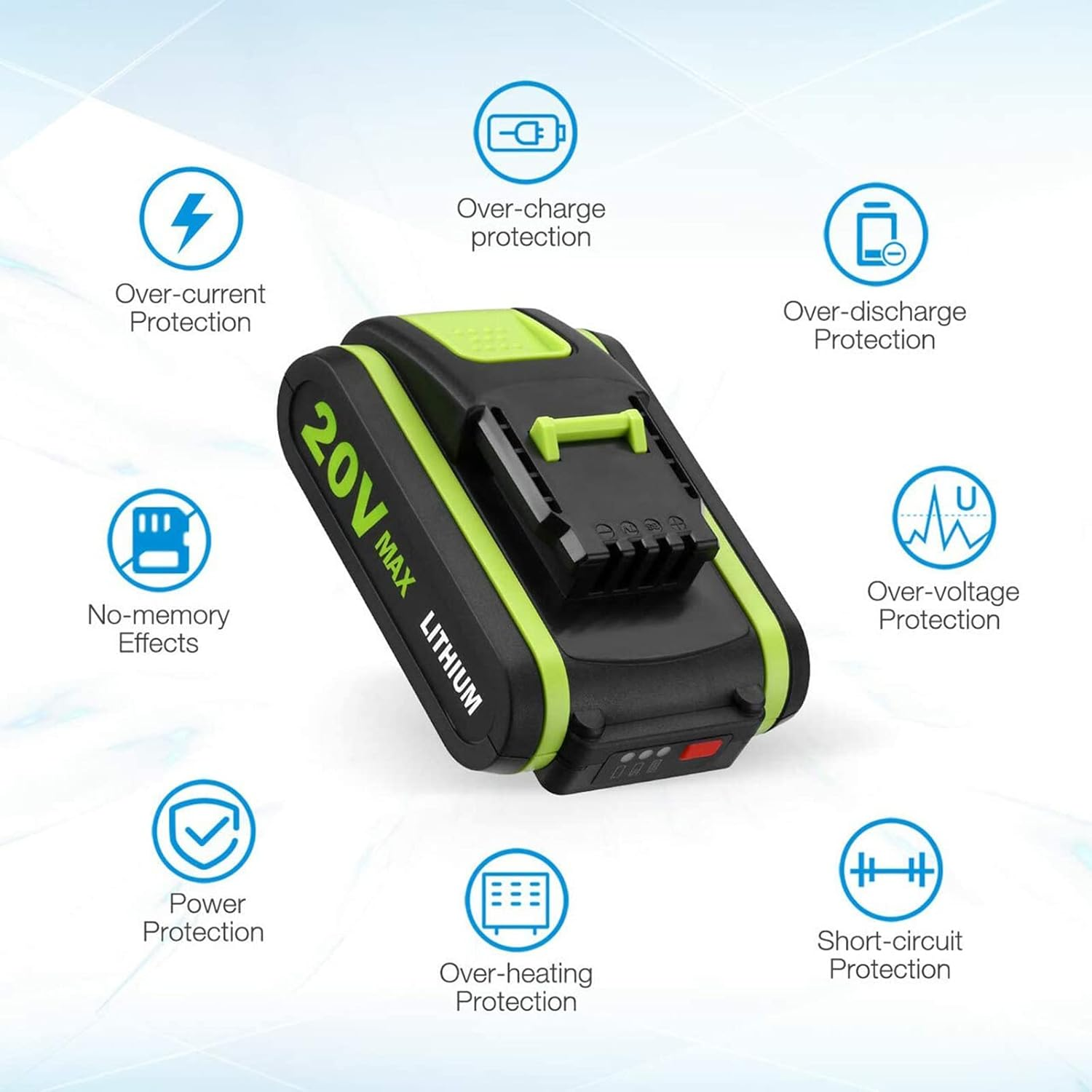 Geelink WA3551 3.0Ah Lithium-Ion Replacement Battery for Worx 20V WA3551 WA3551.1 WA3553 WA3553.2 WA3641 WG629E WG546E WU268 image number 5