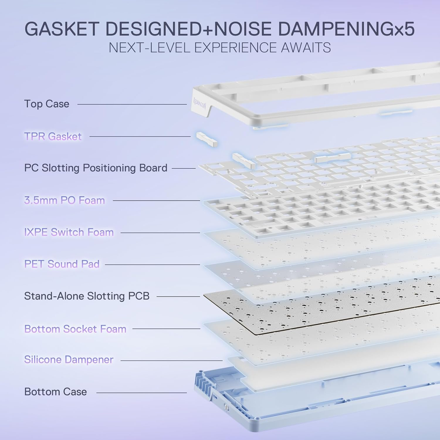 Redragon K673 PRO 75% Wireless Gasket RGB Gaming Keyboard, 3-Modes 81 Keys PBT Compact Mechanical Keyboard W/Hot-Swap Socket, Dedicated Knob Control & Sound Absorbing Pads, Custom Linear Switch image number 6