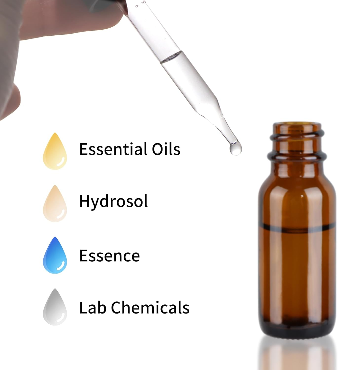 HWASHIN 48 Pack 1/2 Oz (15Ml) Amber Glass Bottles with Glass Eye Droppers for Essential Oils, Perfumes & Lab Chemicals (Brush, Funnels, 2 Extra Droppers, Labels & Measuring Cup Included) image number 1