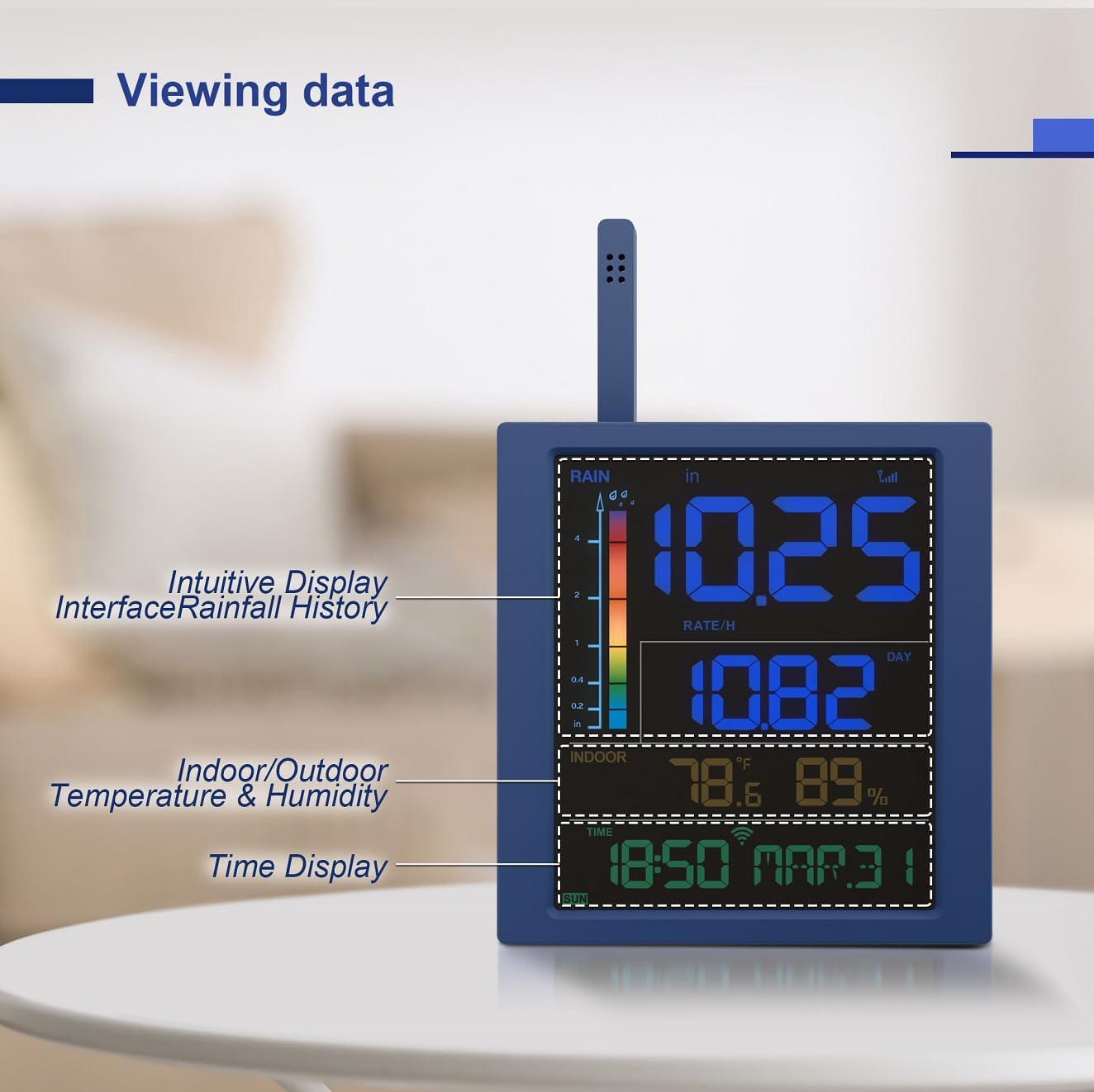ECOWITT WN1700 Rain Gauge Kit, Includes WN20 Wireless Rain Gauge Sensor and Indoor Display Console, for Gardening, Home Use, Farming, or Smart Weather Automation image number 3