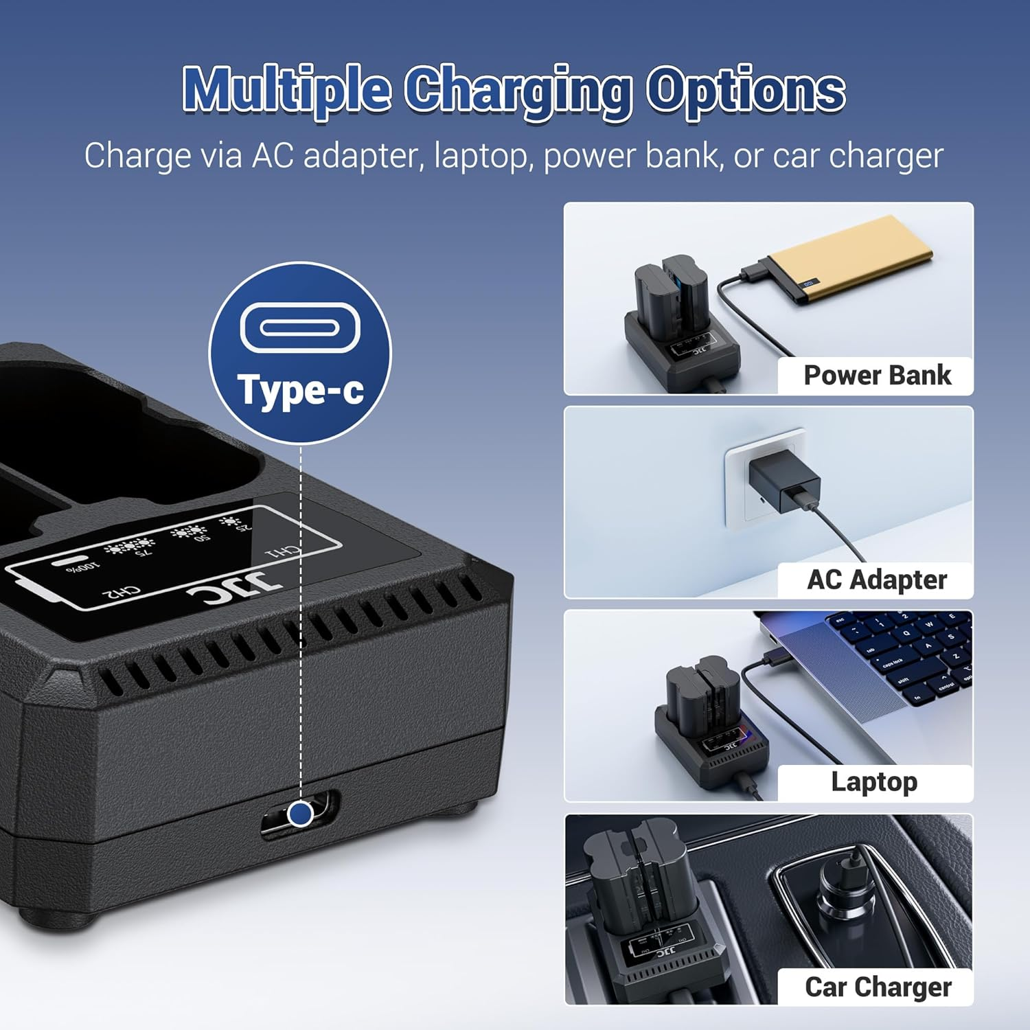 Upgraded NP-FW50 Dual Battery Charger with Type C Port for Sony A6500 A6400 A6300 A6100 A6000 A7S A7RII A7R A7II A7 A7SII A7S RX10 IV RX10III RX10II RX10 NEX-7 NEX-5T SLT-A99II SLT-A33 A35 A37 A55 A58 image number 6