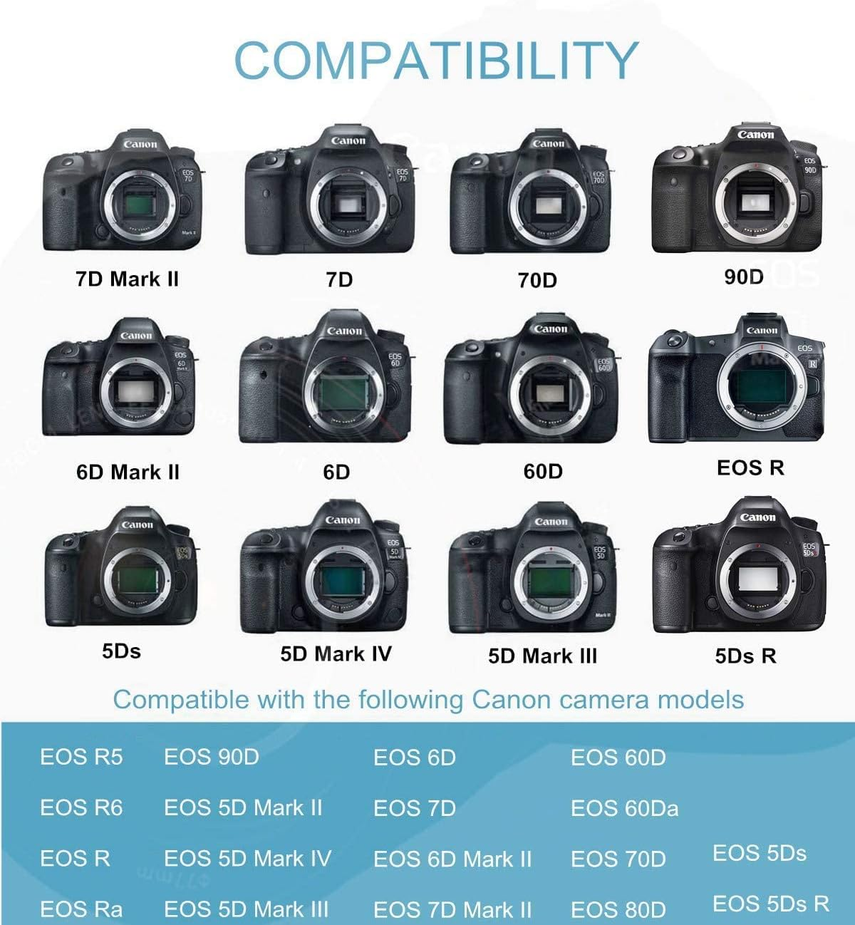 Kimaru ACK-E6 AC Power Adapter LP-E6 LP-E6N Dummy Battery DR-E6 DC Coupler Kit for Canon EOS 80D,70D,60D, 5D Mark II,5D Mark IV,6D,6D Mark Ii,60Da,7D,7D Mark Ii,5Ds, 5Ds R,90D,EOS R,R5,R6 Cameras. image number 2