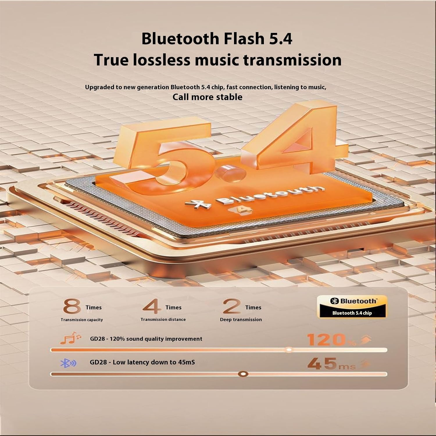 Black Open Ear Earbuds with 130&deg; Rotatable Design, 14Mm Dynamic Driver & AI Call Noise Cancellation, 80H Playtime Bluetooth 5.4 Wireless Earbuds, IPX7 Waterproof, LED Power Display, Low Latency image number 1