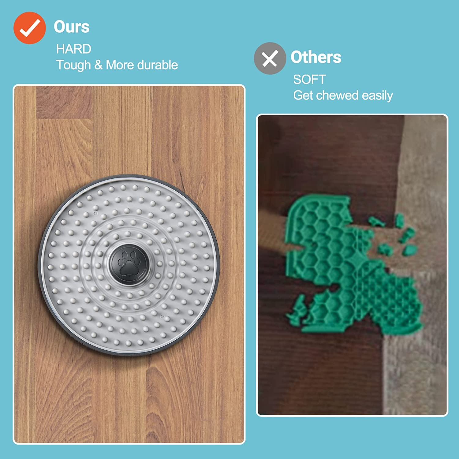 Avont Pet Lick Mat, Dog Treat Pad Licking Plate Slow Feeder for Peanut Butter Wet Food, Soothing Calming Mat for Crate Training Grooming -Grey image number 5