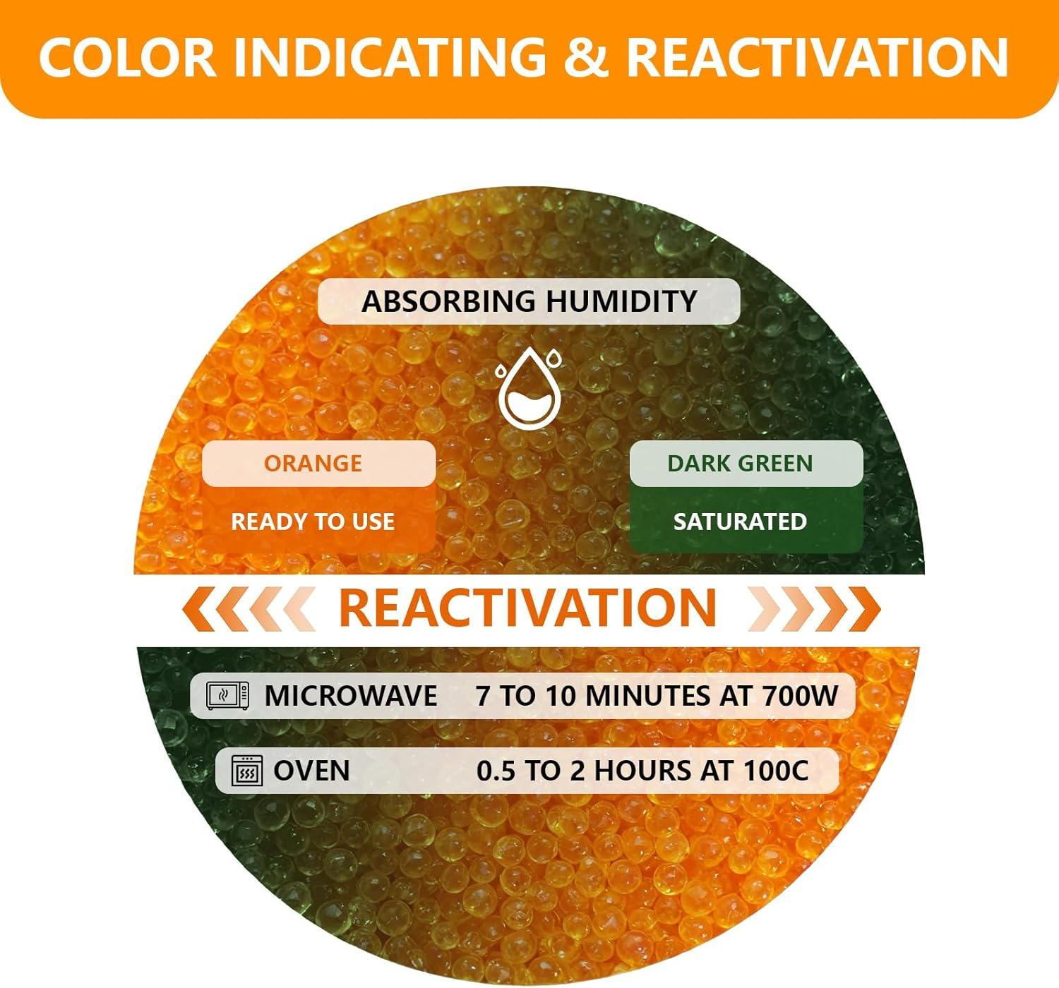 1KG Silica Gel Beads,Orange Moisture Indicating Rechargeable Silica Gel Desiccant Packets for 3D Printer Accessories, Filament Dryer,Filament Storage(Industry Standard 2-4Mm) image number 2