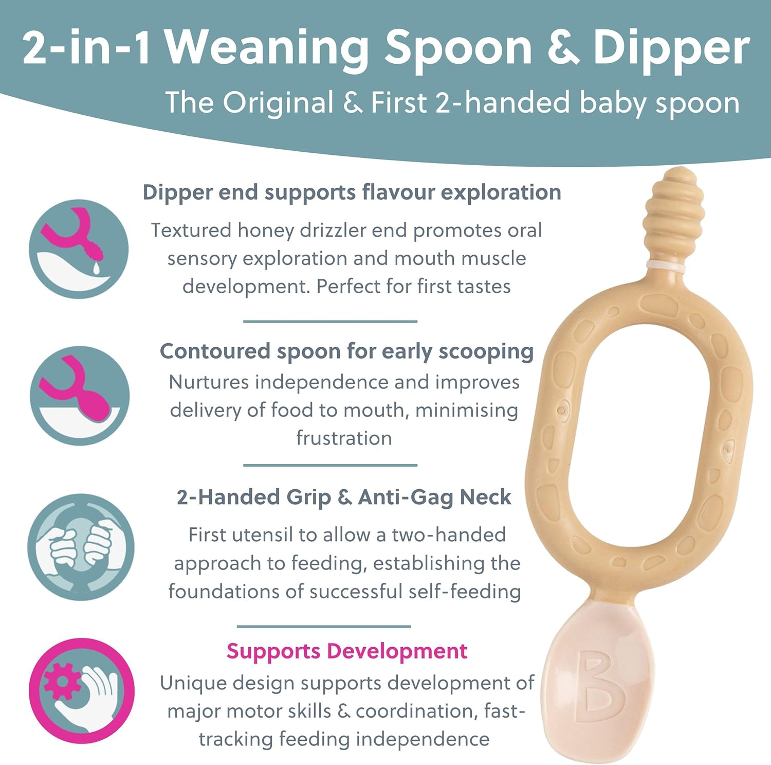Bibado Weaning Spoons 2 Pack Baby Self Feeding Cutlery Dual Ended Spoon for Teething Oral Development Ergonomic 2 Handled for Independent Feeding Baby Toddler Dippit Fawn - Blush image number 7