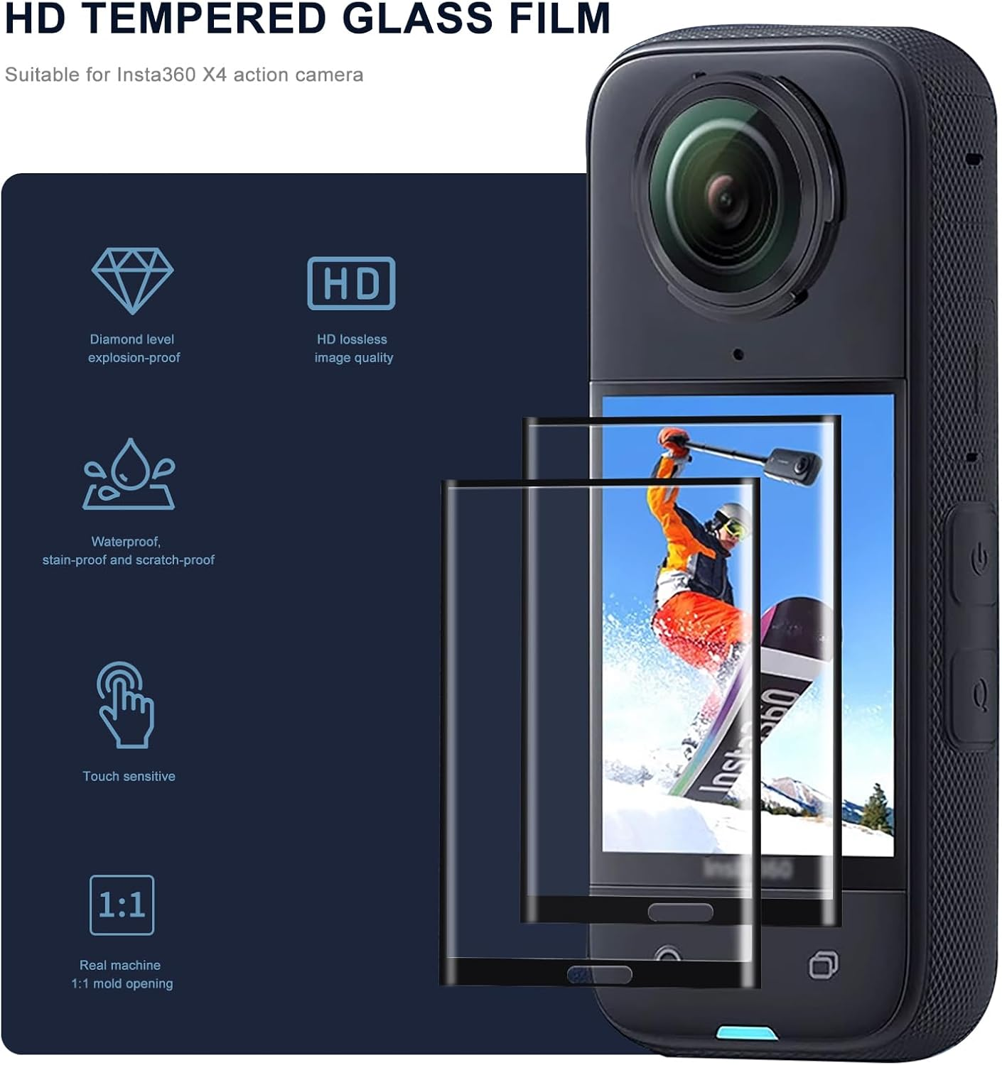 Fitstill Protection Accessories Kit for Insta 360 X5/X4,Tempered Glass Screen Protector+Rubber Lens Cap,2 PCS Ultra HD Screen Protector for Insta360 X5 / X4 Camera,9H Hardness,Scratch Resistant image number 4