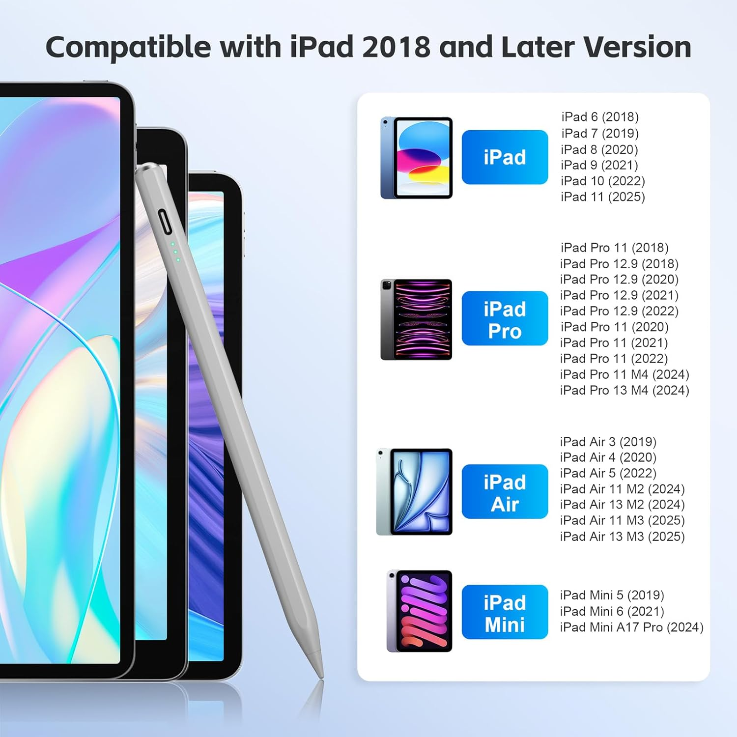 Stylus Pen for Ipad 2025-2018 with 13 Mins Fast Charge,Tilt Sensor Palm Rejection Pencil for Ipad 10/9/8/7/6Th,11Th A16,Air 11/13" M2/M3,Pro 11/13" M4/M5,Pro 12.9",Air 5/4/3,Mini 7/6/5 image number 3