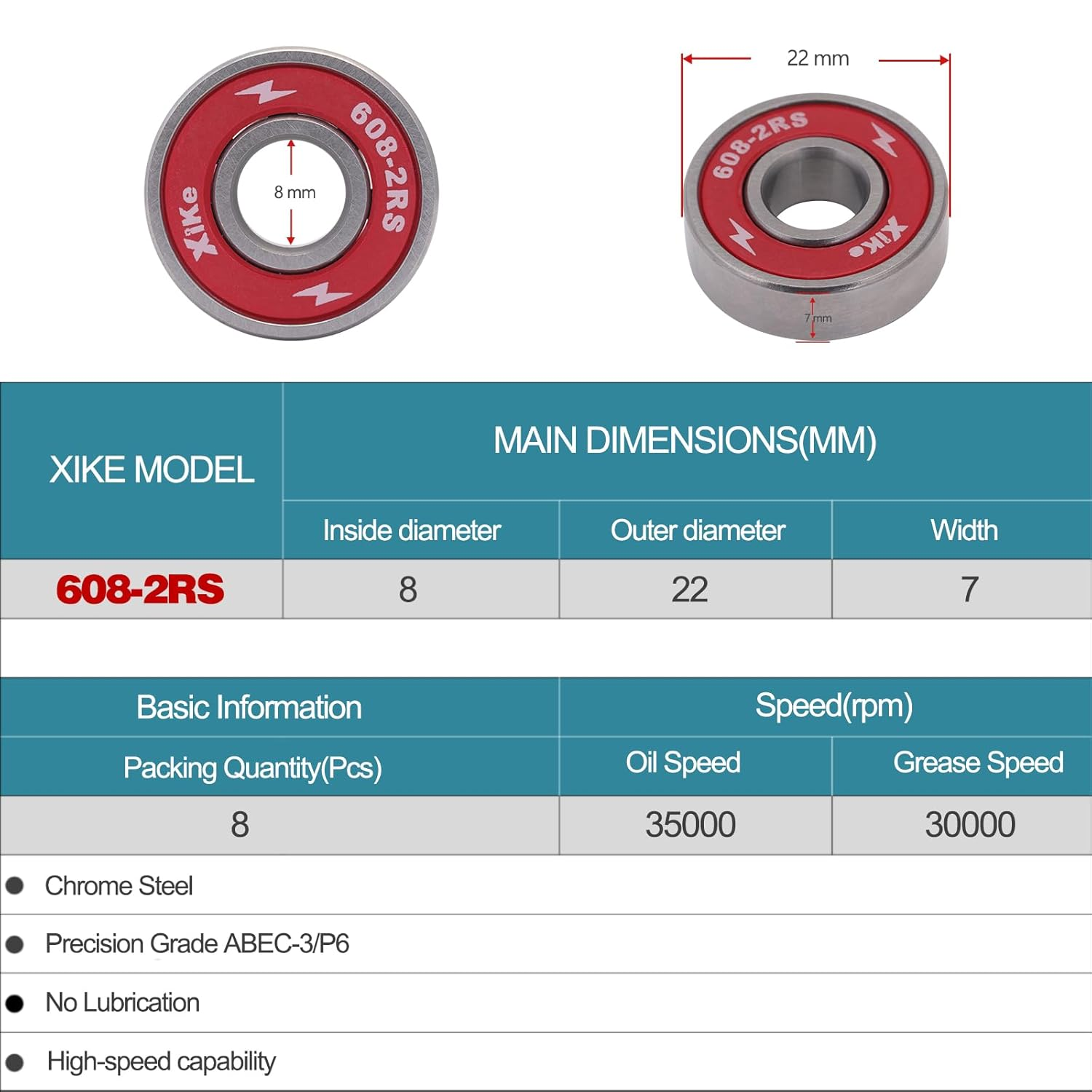 Xike 8 Pcs 608-2RS Skateboard Bearings 8X22X7Mm High Speed Smooth and Durable, Replace for Inline Skates Longboards Rollerblades Etc. (Red) image number 2