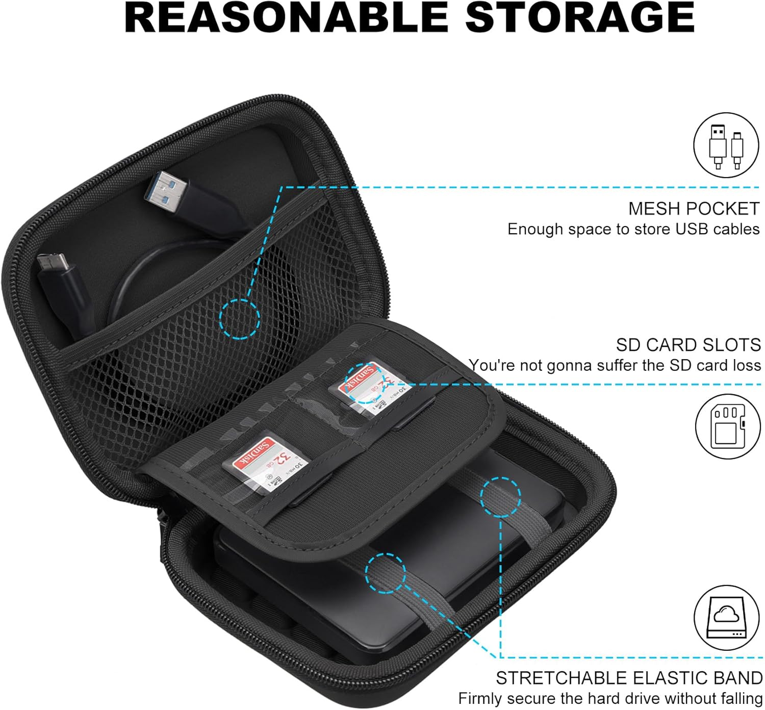 Lacdo Hard Drive Carrying Case for Toshiba Canvio Basics/Canvio Flex/Canvio Advance/Canvio Gaming Portable External Hard Drive 1TB 2TB 3TB 4TB 2.5 Inch HDD Shockproof Travel Bag, Black+Black