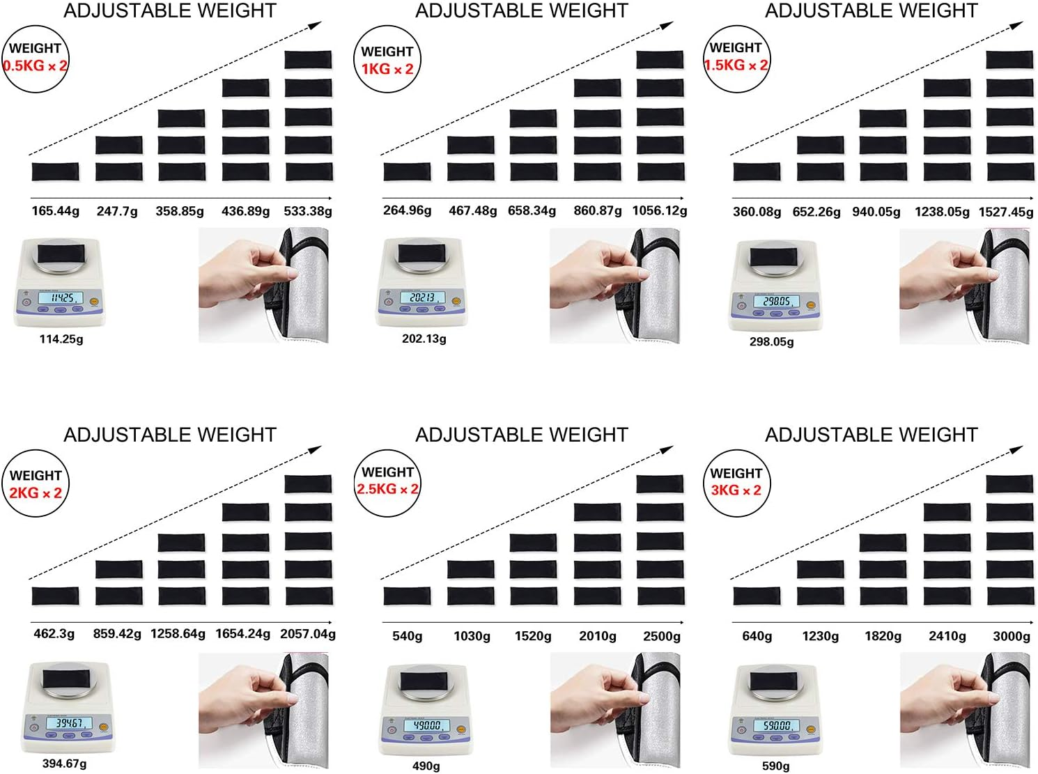 Ankle Weights Adjustable Leg Weights for Fitness Jogging Walking Exercise, Ankle Weights Women Men 0.5KG - 3KG, Black Grey Pink Blue Purple Wrist and Ankle Weights