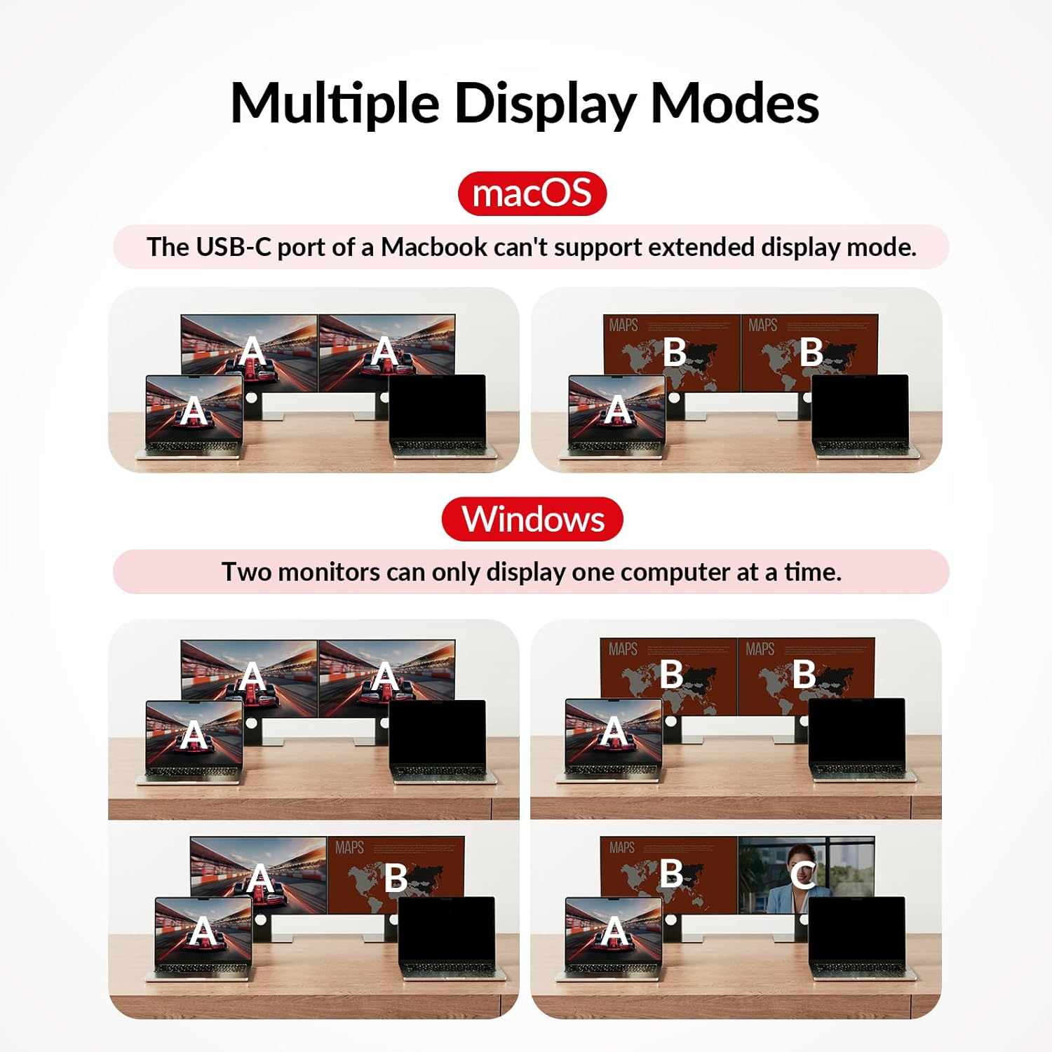 AV Access Docking Station KVM Switch 2 Monitors 2 Laptops, 4K KVM Dual Monitor, 2 USB-C MST Ports, 60W PD for Each PC,1G Ethernet, EDID Emulation, 2K@144Hz, 1080P@240Hz, Ideal for Home Office & Gaming - For 2Pcs 3 Monitors image number 2