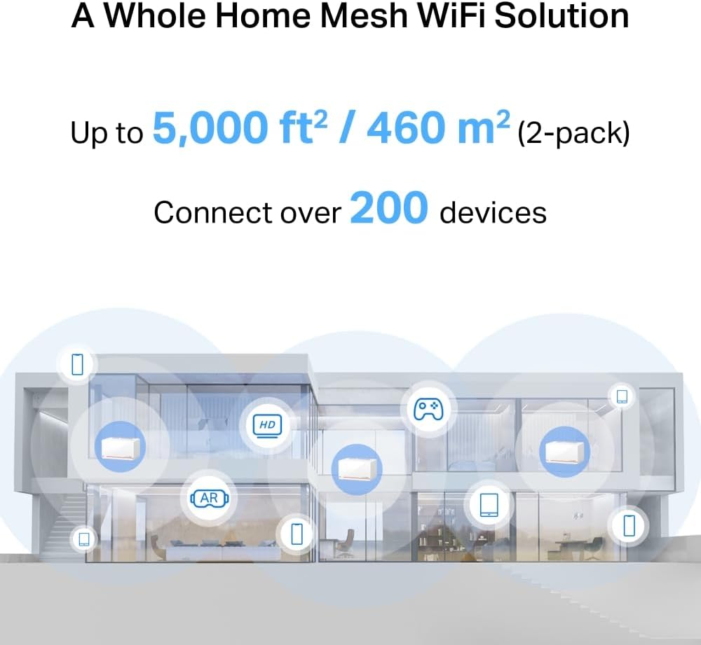Mercusys BE6500 Whole Home Mesh Wi-Fi 7 System, Dual-Band, 4K-QAM, MLO, 2 X 2.5G + 1 X 1 G, Seamless Roaming, Gaming & Streaming, Easy APP Manage and Setup, Parental Control (Halo H37Be(2-Pack)) image number 3