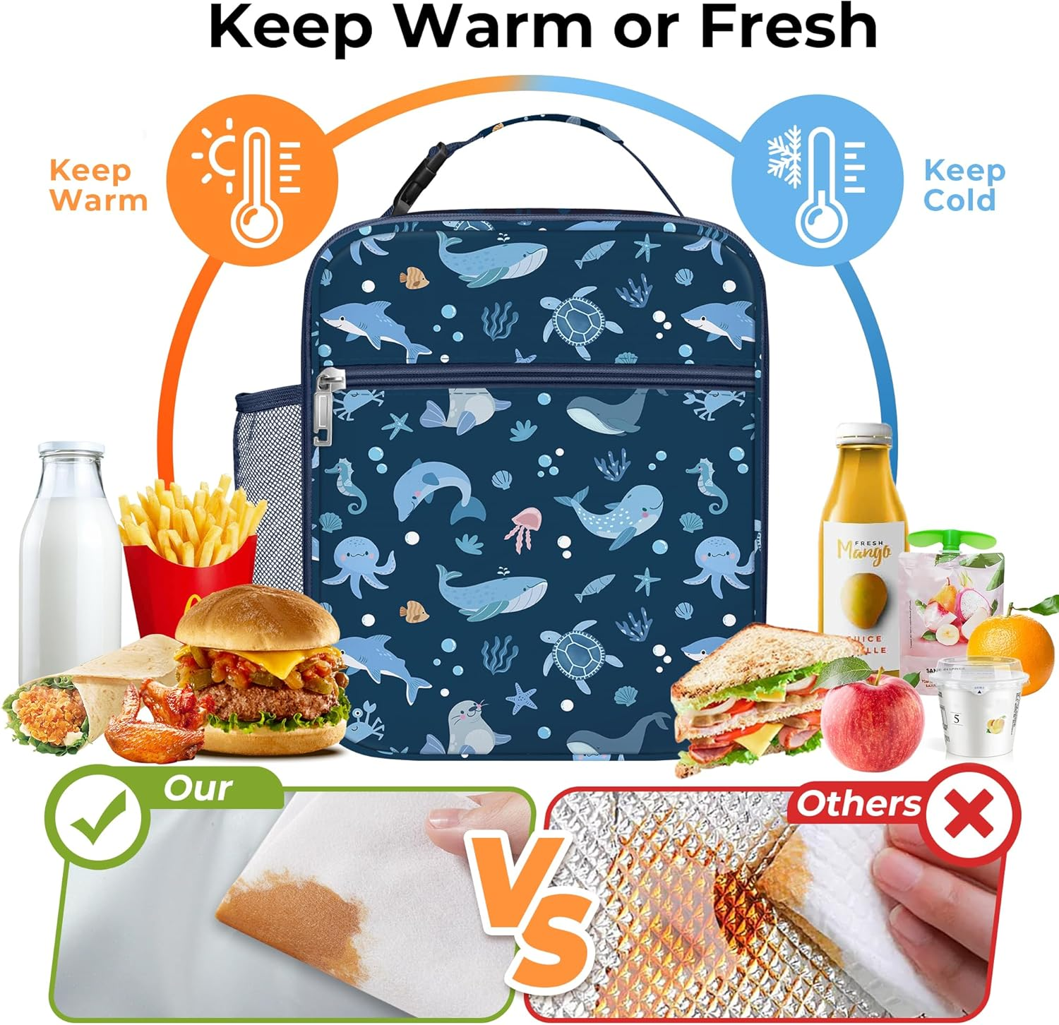 Clastyle Blue Sea Animals Insulated Lunch Bag for Kids, Portable Large Thermal Cooler Lunch Bag for Boys, School Lunch Box Bag with Bottle Holder image number 6